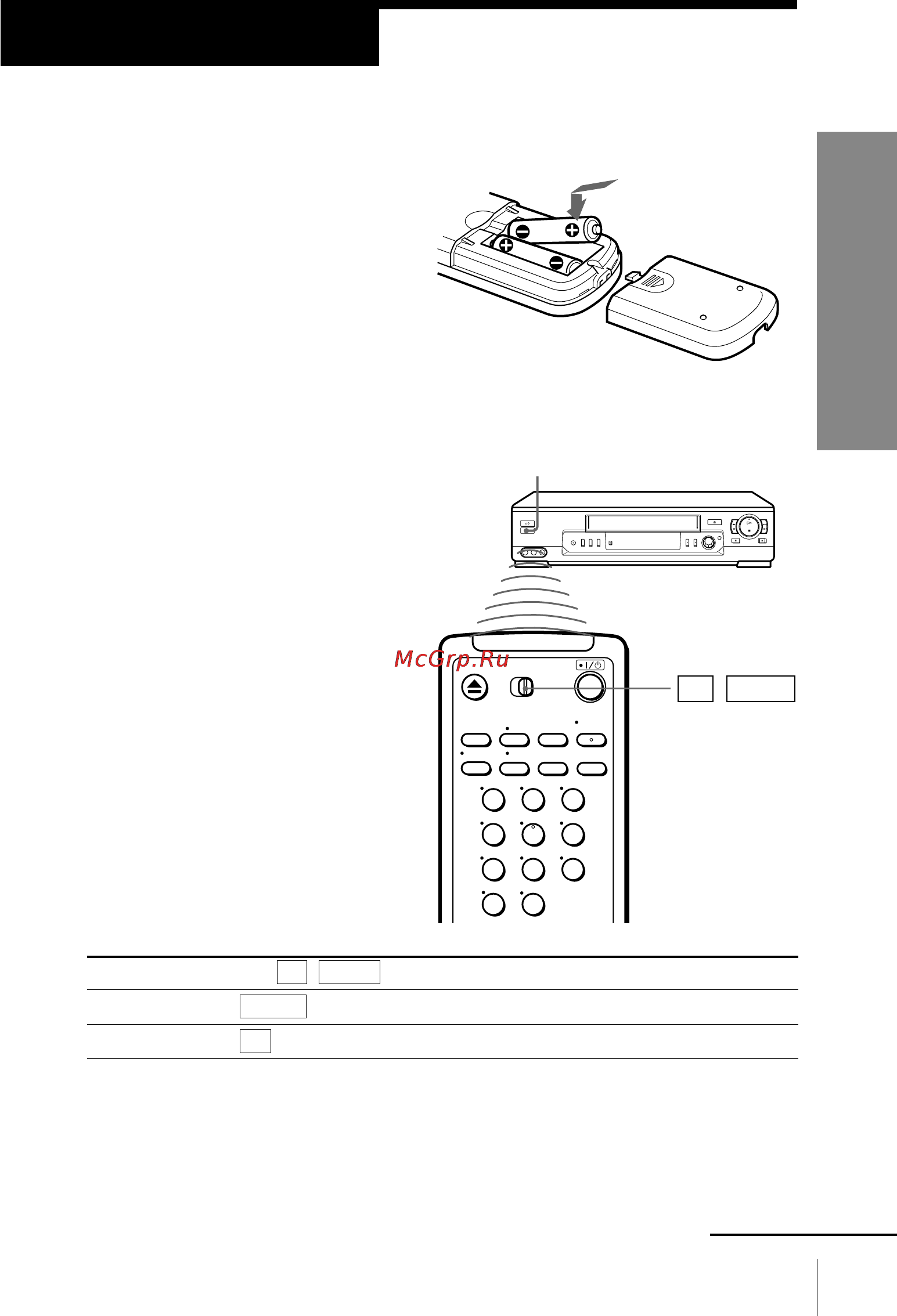 Sony SLV-EZ77AS [5/75] Setting up the remote commander