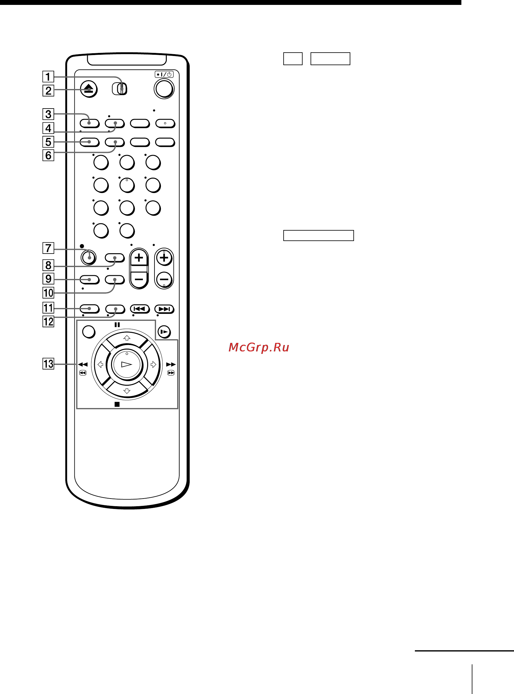 Sony SLV-EZ77AS [73/75] Remote commander