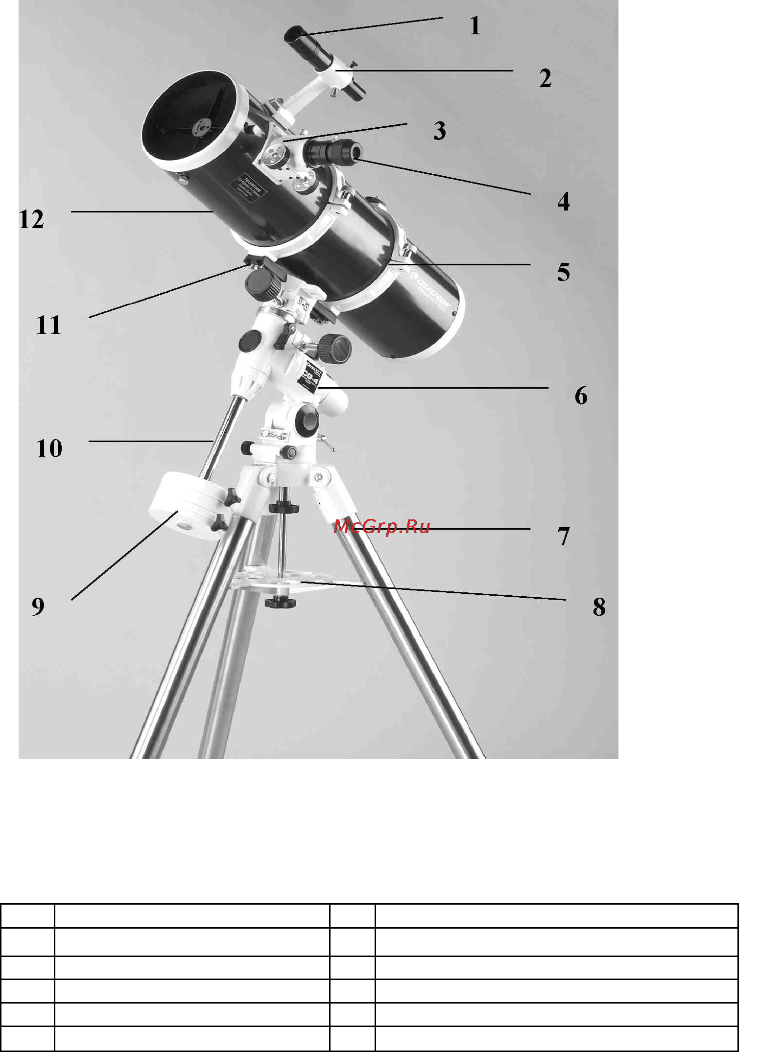 Celestron Omni XLT 102 [7/60] Рис 1 2 рефлектор ньютона omni xlt 150