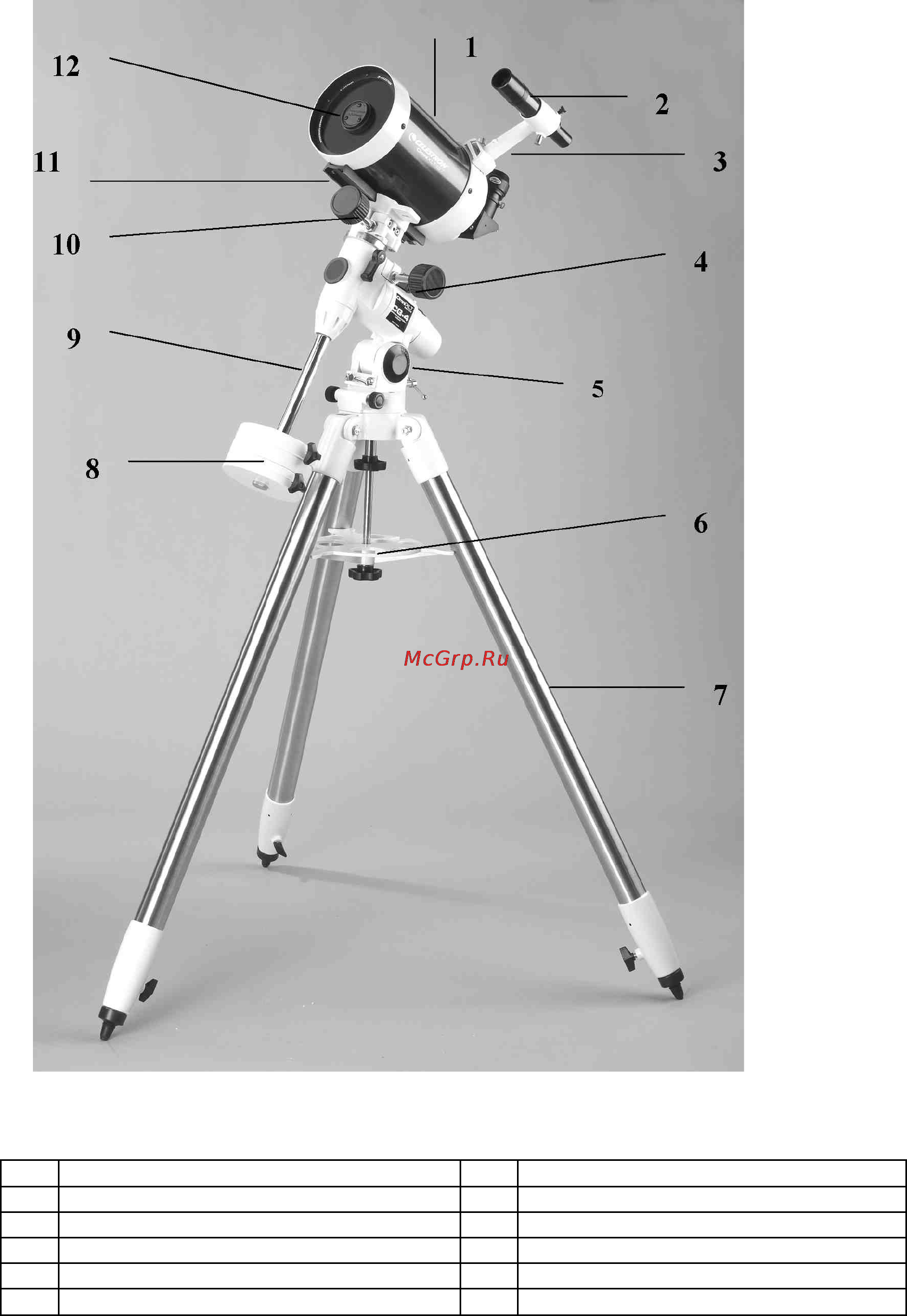 Celestron Omni XLT 120 [8/60] Рис 1 3 телескоп шмидта кассегрена omni xlt 127