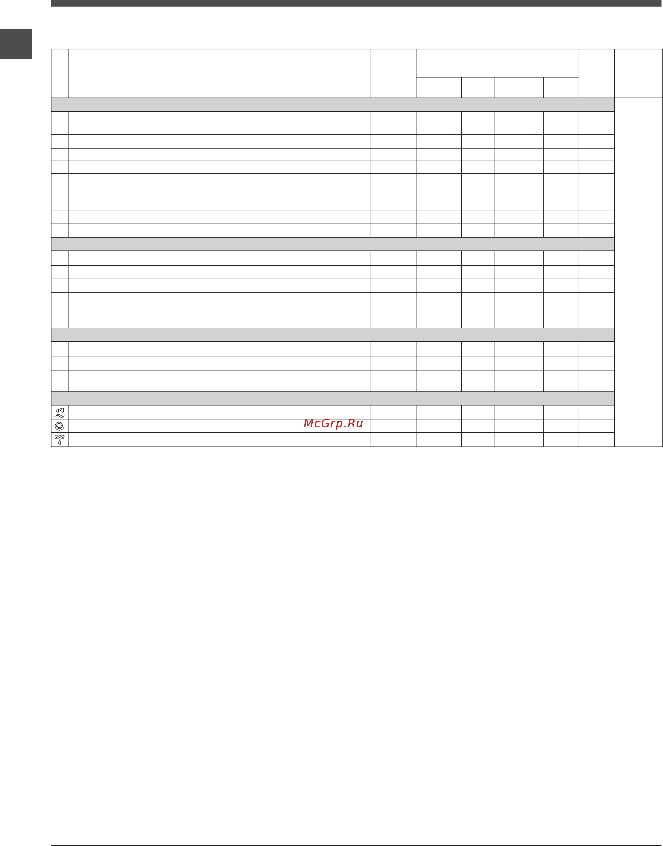 Indesit IWSD 71051 [18/24] Программ
