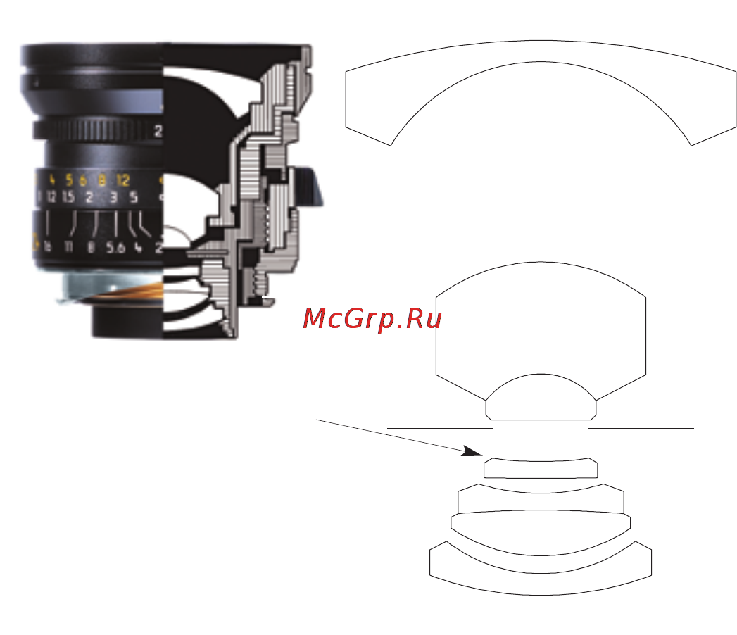 Leica Elmarit-R 24mm f/2.8 (Leica-R) Инструкция по эксплуатации онлайн [6/16] 27522