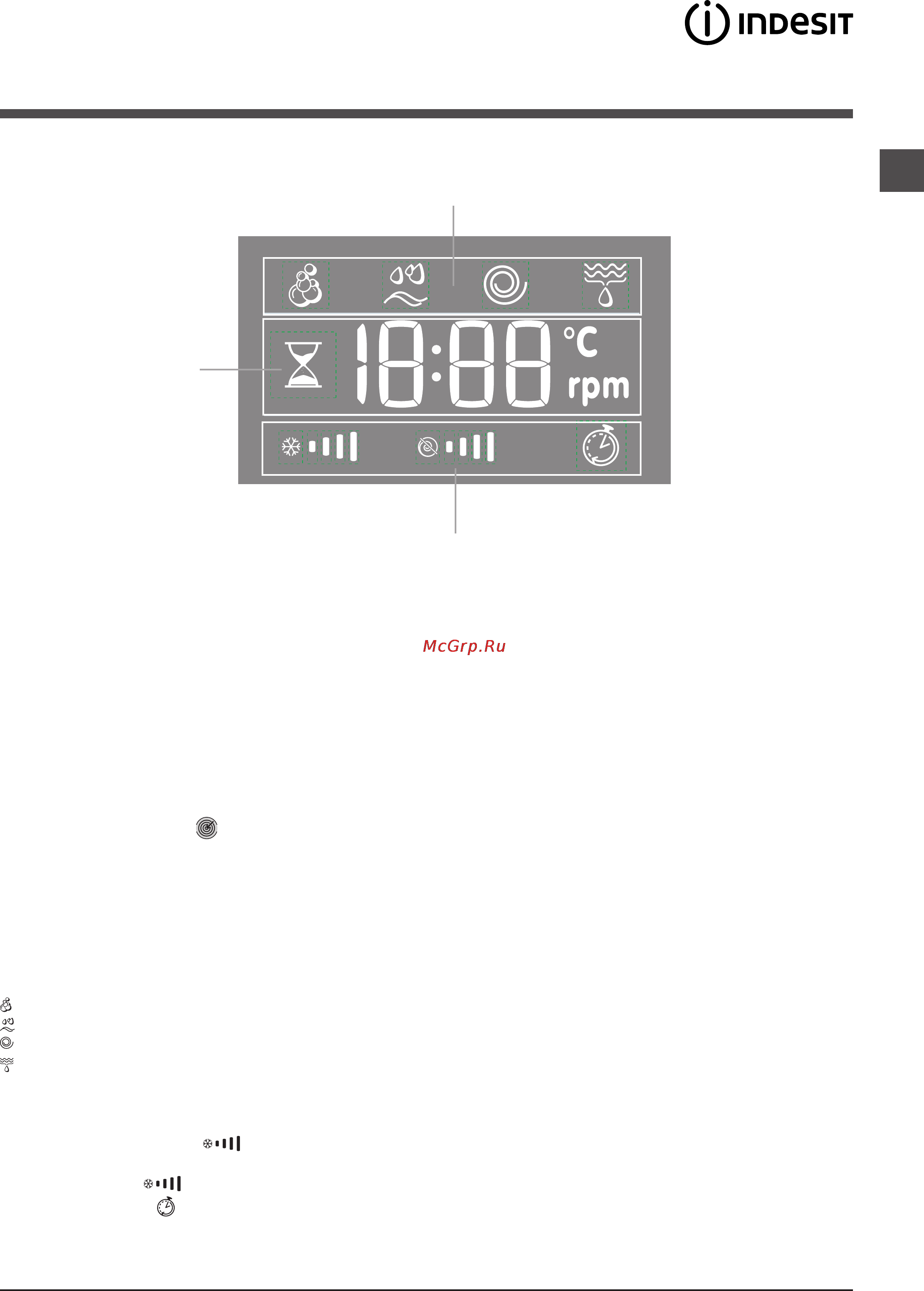 Indesit PWSE 6104 W [17/36] Ф шоези
