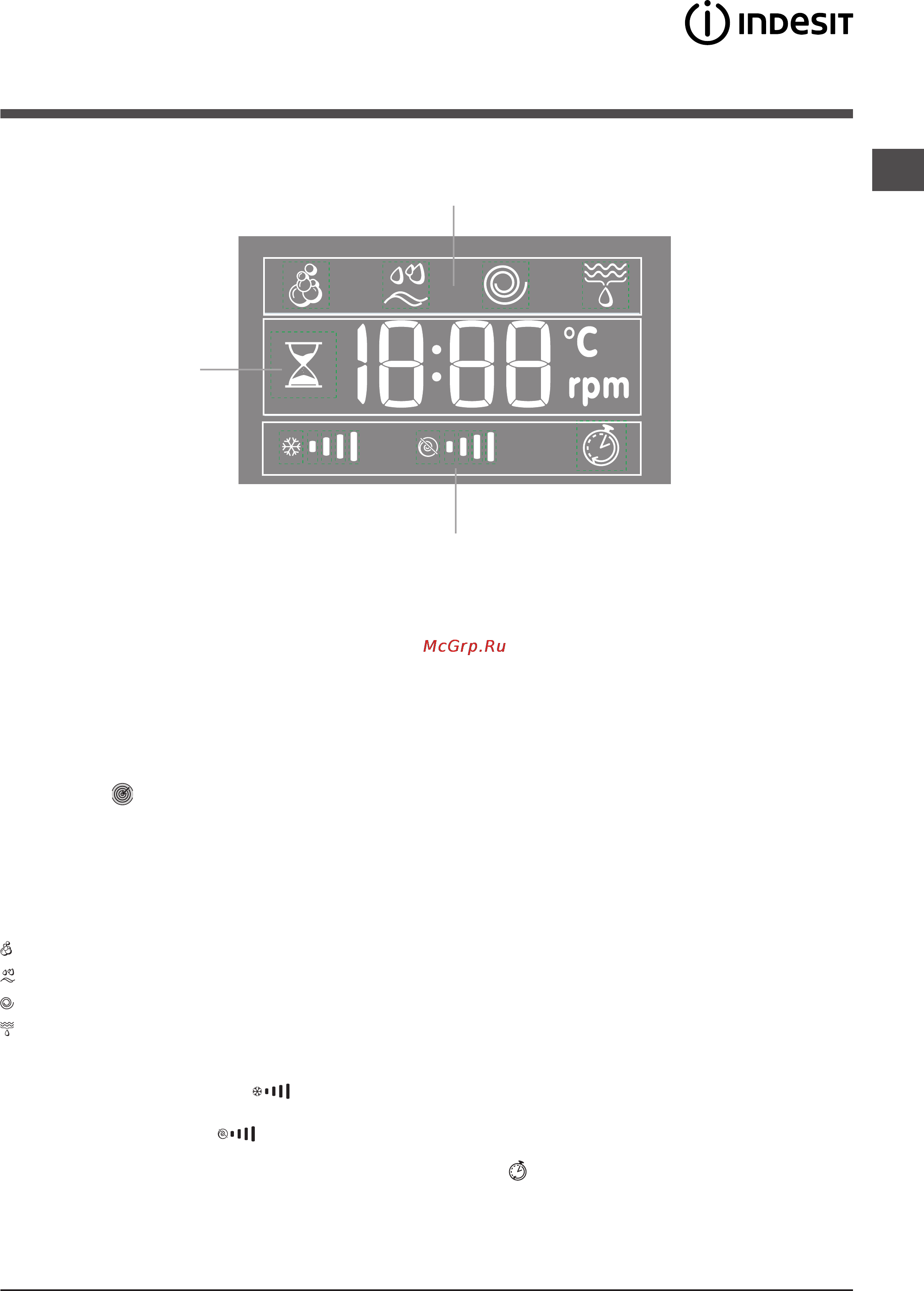 Indesit PWSE 6104 W [29/36] Ф шоези