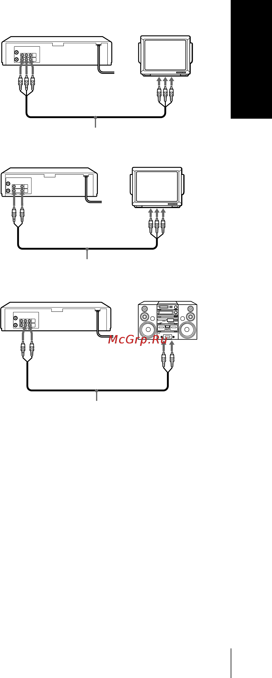 Sony SLV-EZ424AZ [15/68] Additional connections