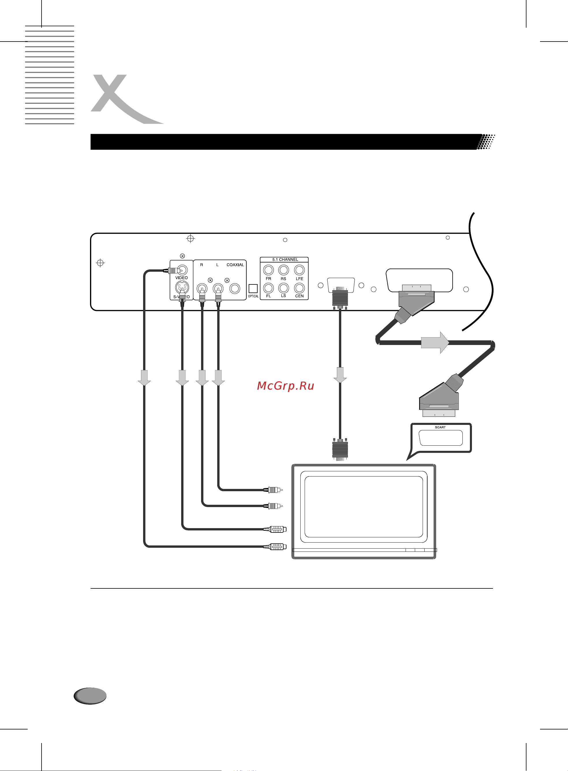 Xoro HSD 401 [10/24] Подключение