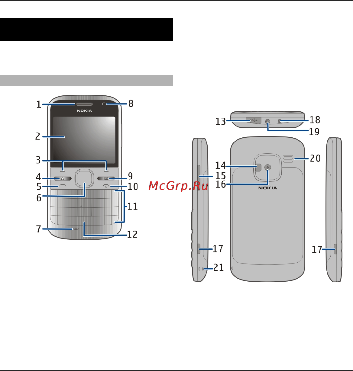 Nokia E5-00 Black [12/251] Начало работы