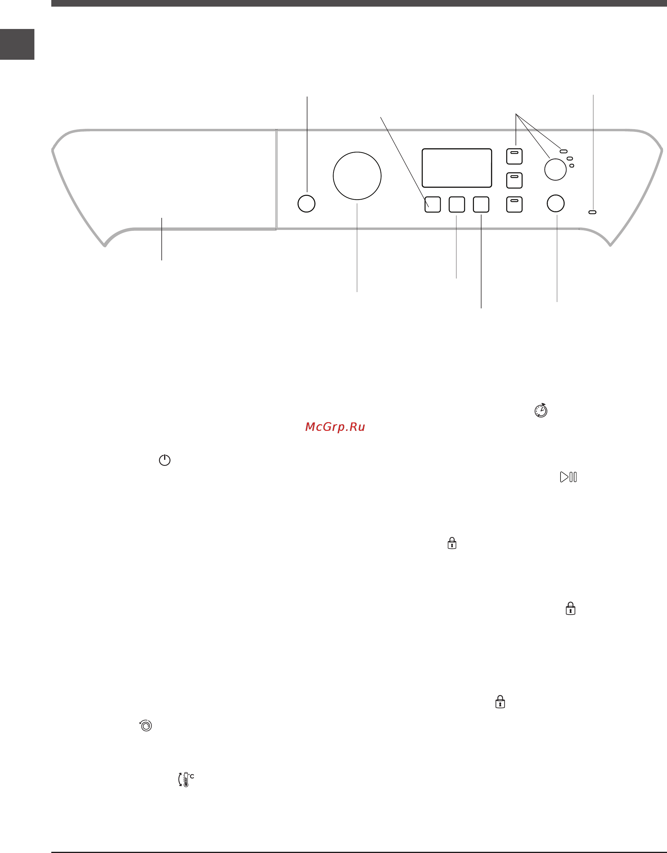 Indesit PWSE 6107 W [4/24] С18 консоль управления