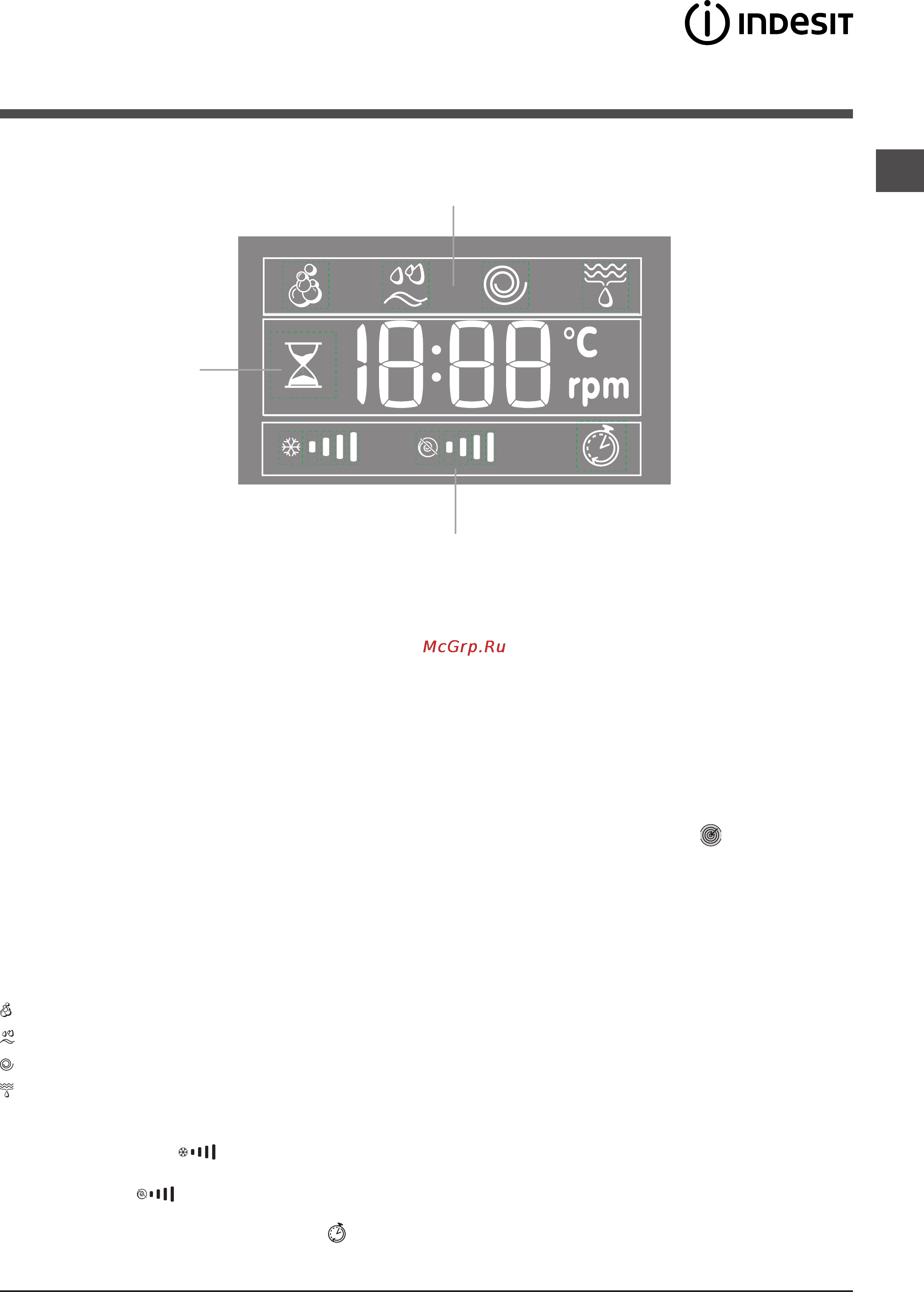 Indesit PWSE 6107 W [5/24] Дисплей с18