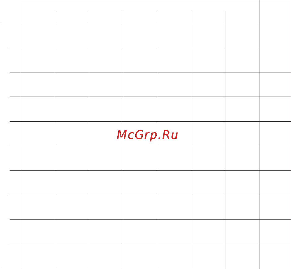 Leica Summicron-R 35mm f/2.0 (Leica-R) [13/16] Таблица глубины резкости