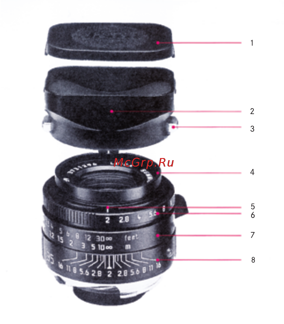 Leica Summicron-R 35mm f/2.0 (Leica-R) Инструкция по эксплуатации онлайн [4/16] 27534