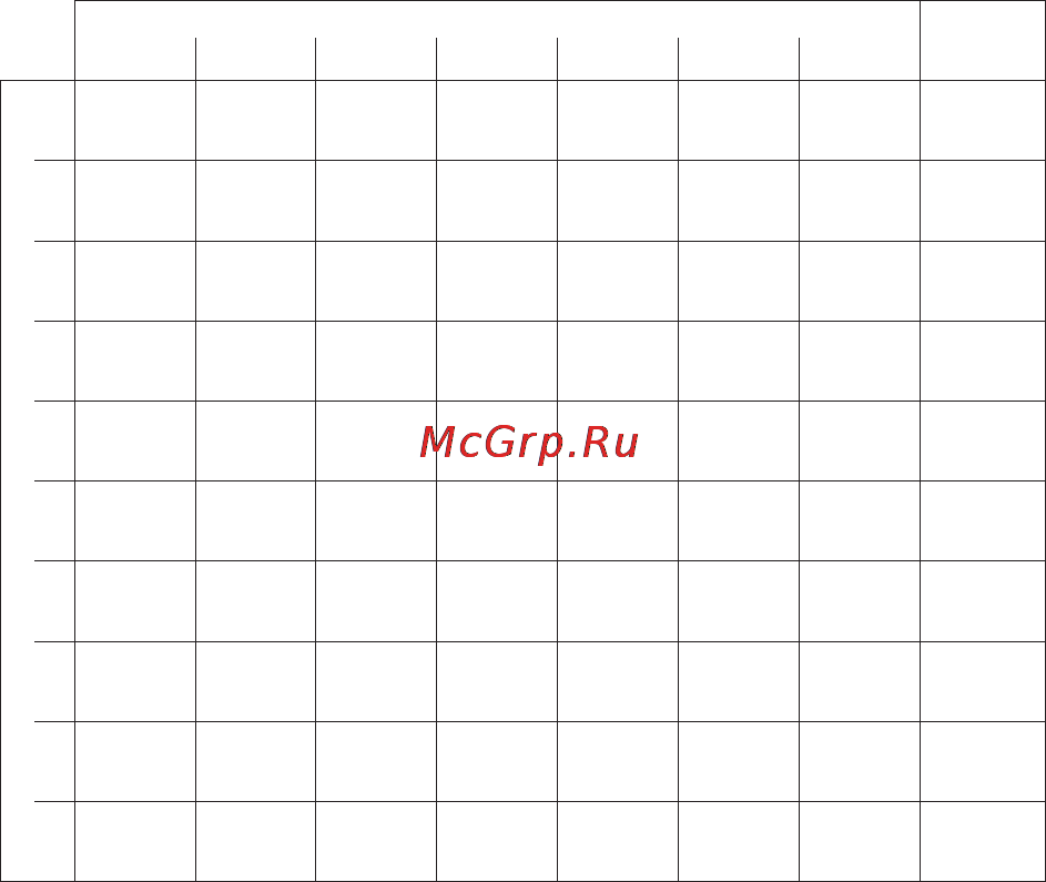 Leica Summicron-R 50mm f/2.0 (Leica-R) [13/16] Таблица глубины резкости