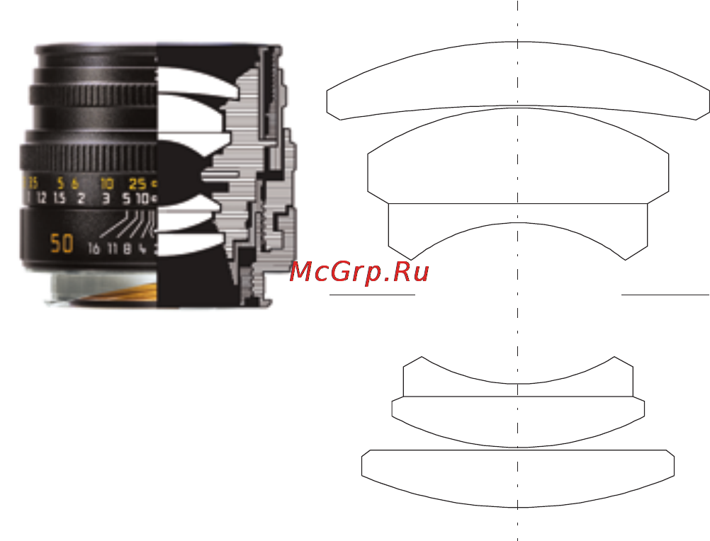 Leica Summicron-R 50mm f/2.0 (Leica-R) Инструкция по эксплуатации онлайн [6/16] 27538
