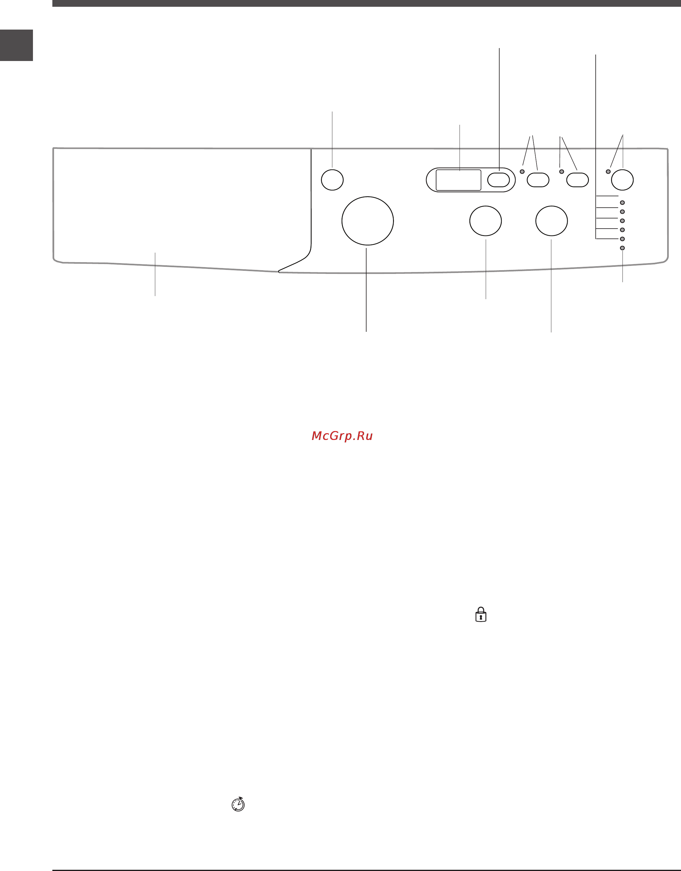 Indesit IWD 5085 [16/36] Опис пралынот машини та процедури з запуску програм
