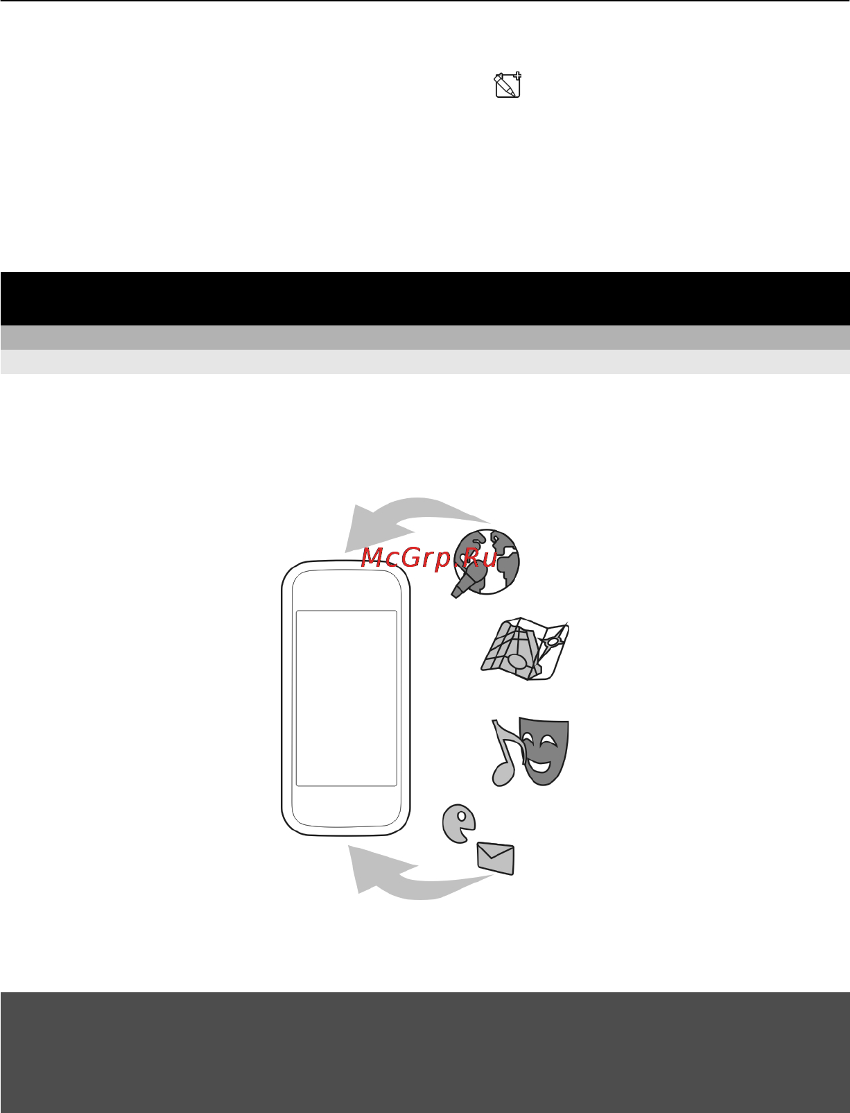 Nokia C7-00 Black [103/136] Управление устройством
