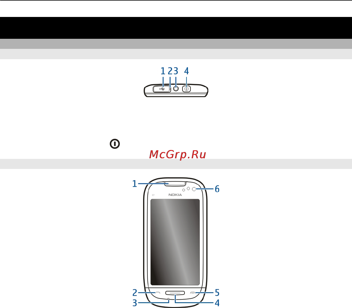 Nokia C7-00 Black [8/136] Клавиши и компоненты
