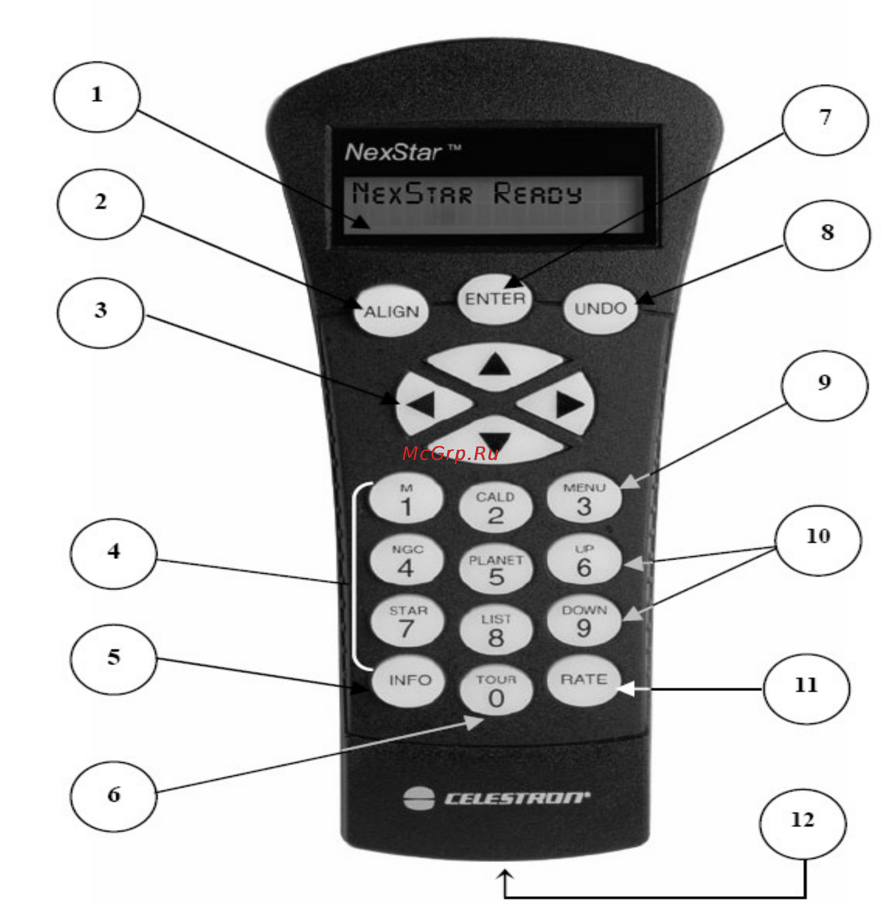Celestron NexStar 5 SE [10/31] Пульт ручного управления