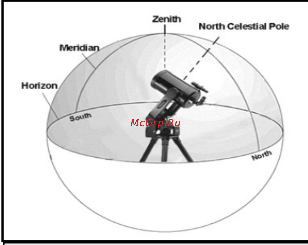 Celestron NexStar 8 SE [19/31] Экваториальное позиционирование по одной опорной звезде