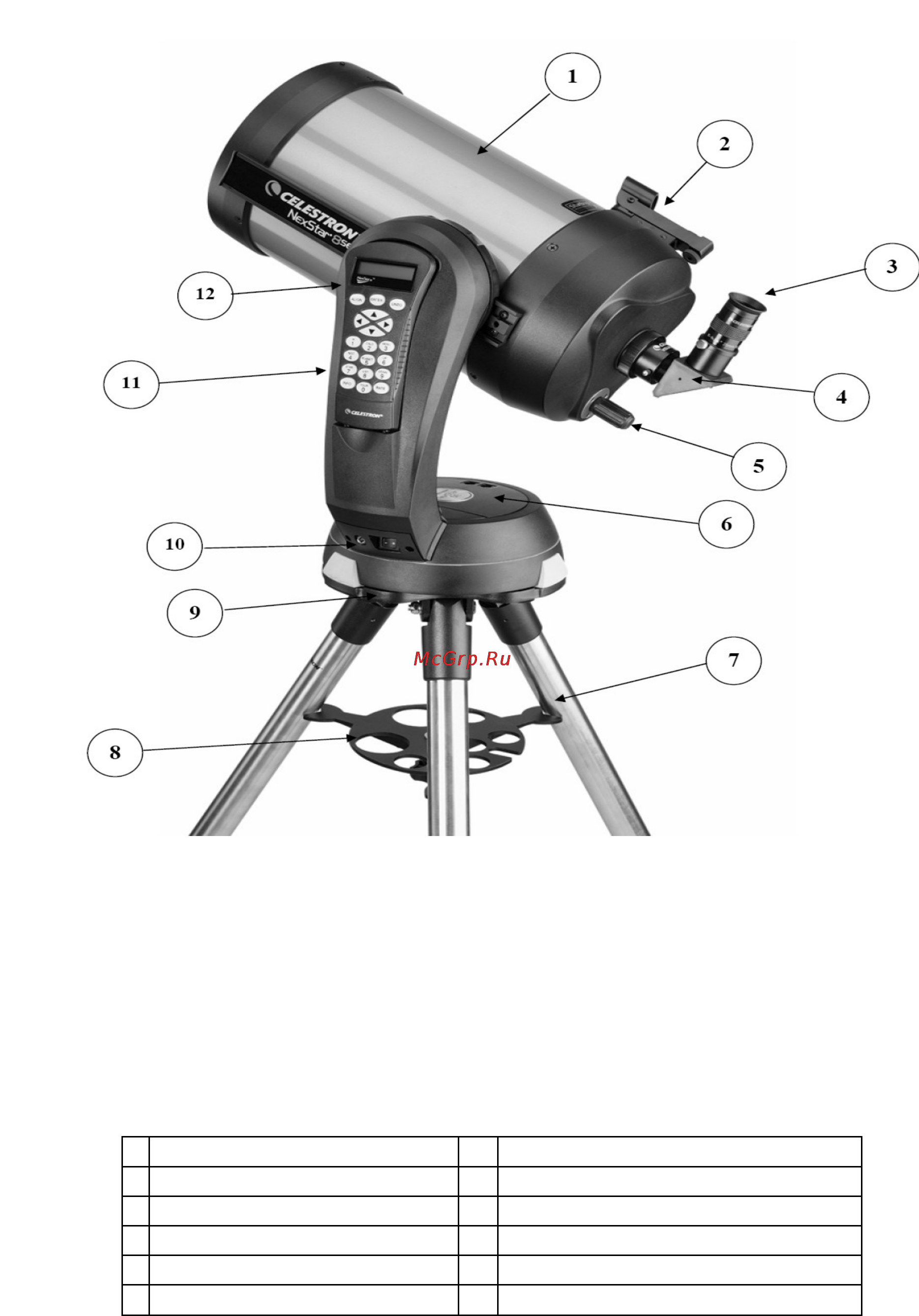 Celestron NexStar 5 SE Инструкция по эксплуатации онлайн [3/31] 27543