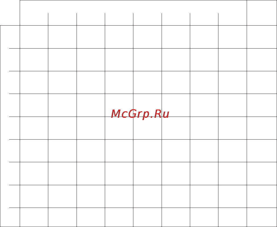 Leica Summilux-R 50mm f/1.4 (Leica-R) [13/16] Таблица глубины резкости