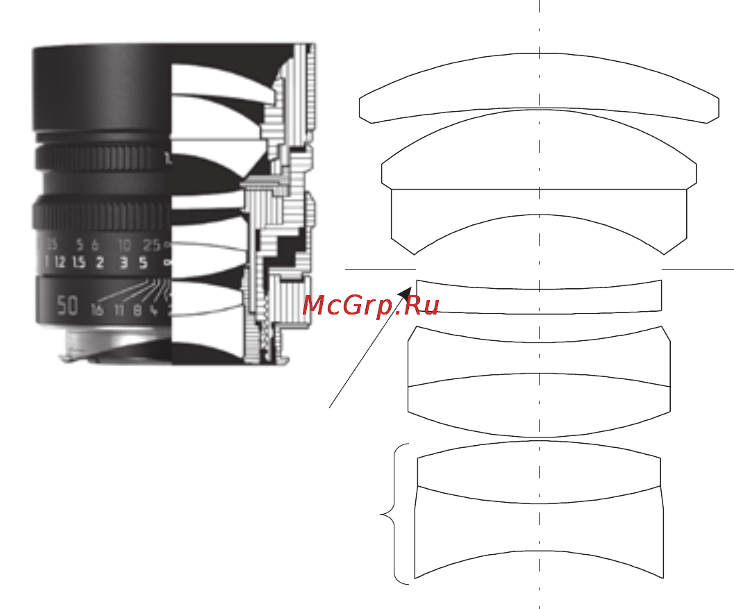 Leica Summilux-R 50mm f/1.4 (Leica-R) Инструкция по эксплуатации онлайн [6/16] 27544