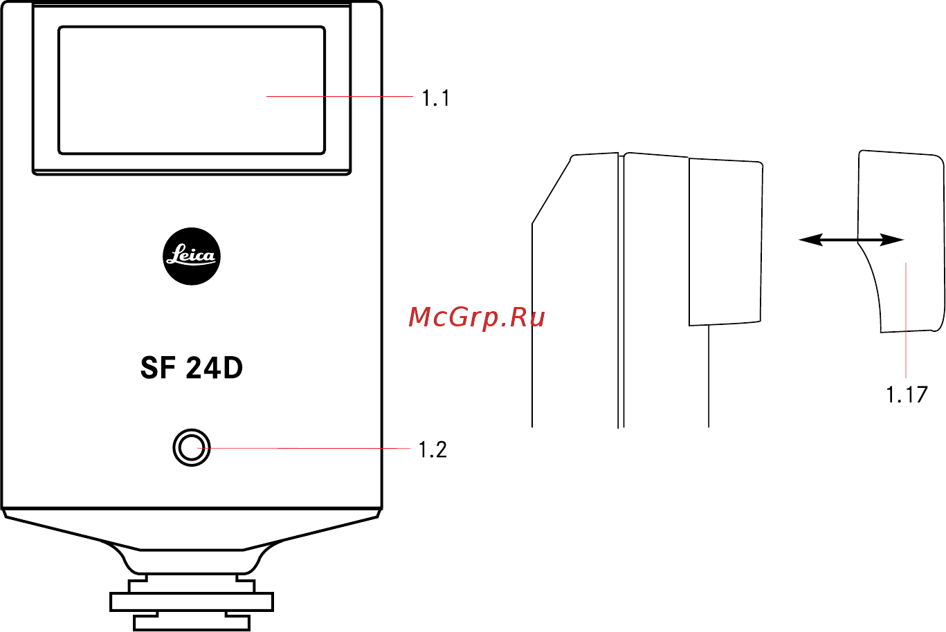 Leica SF 24 D Инструкция по эксплуатации онлайн [2/36] 27560