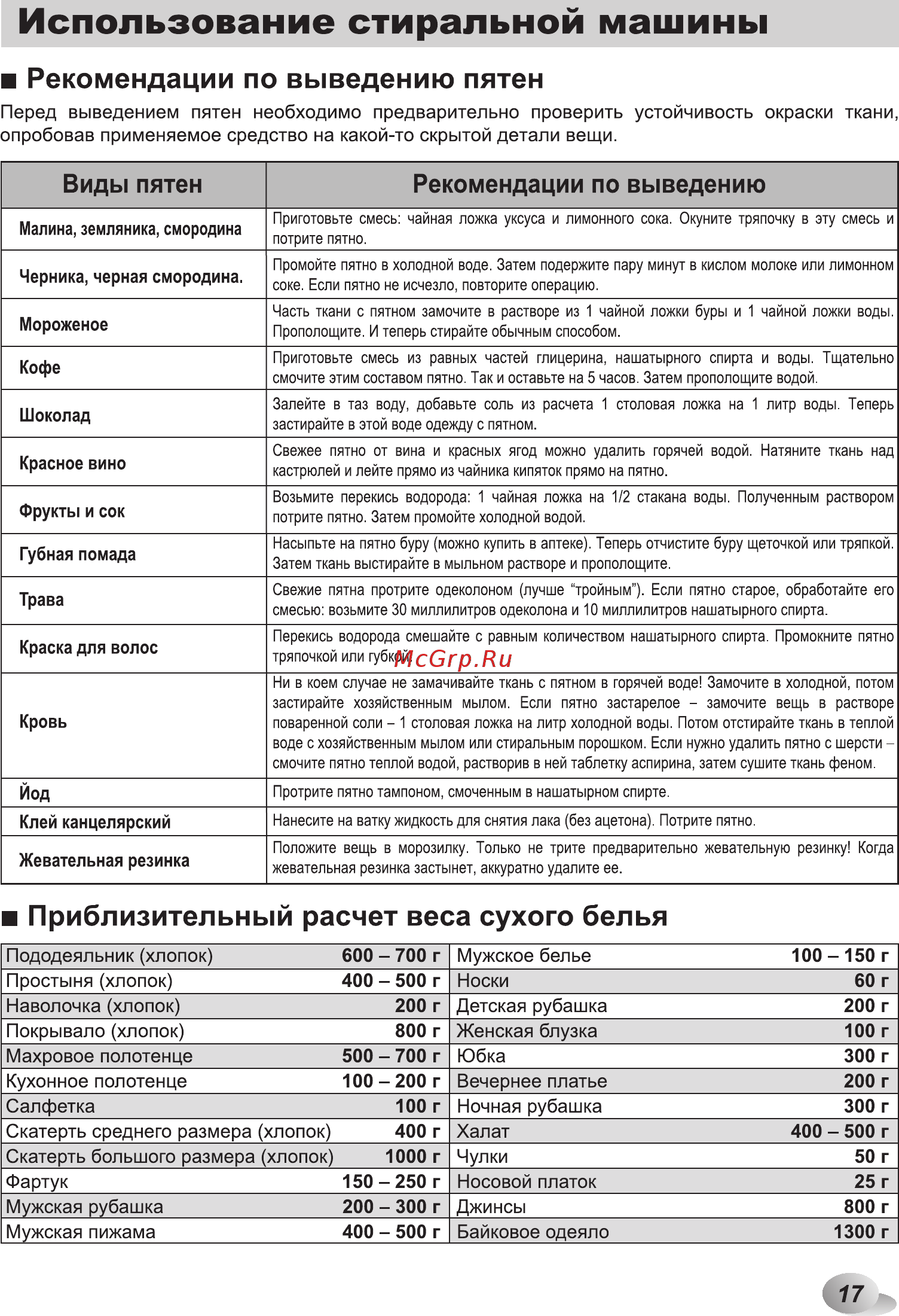 LG F80B9LD [17/48] Приблизительный расчет веса сухого белья
