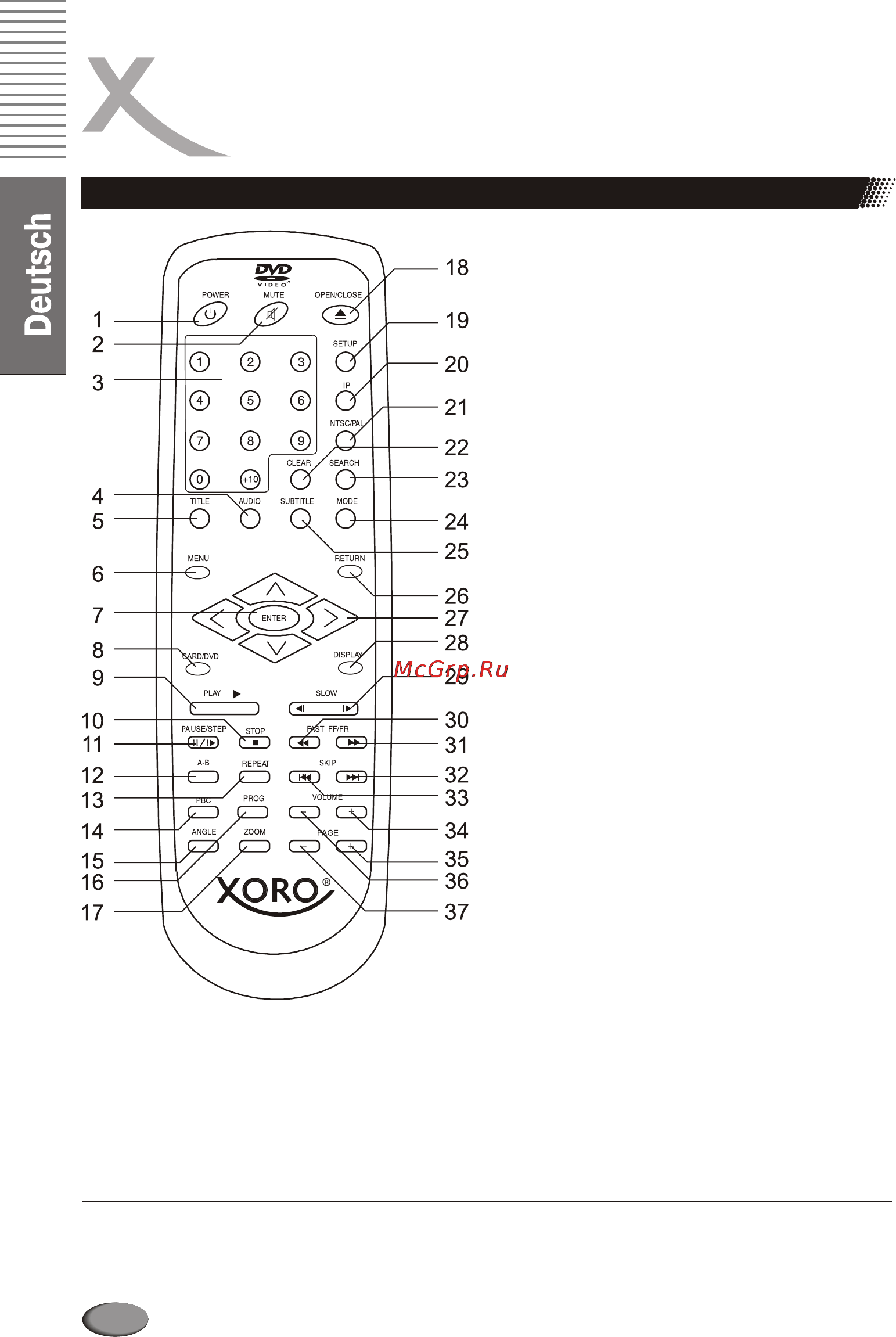 Xoro HSD 4000 [10/124] Page 10