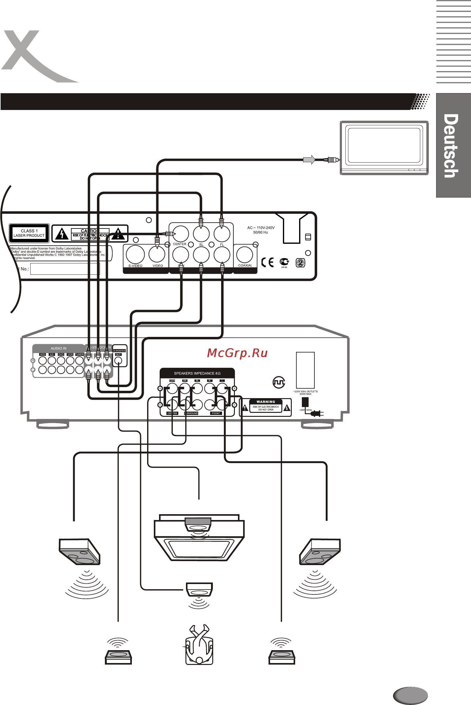 Xoro HSD 4000 [15/124] Page 15