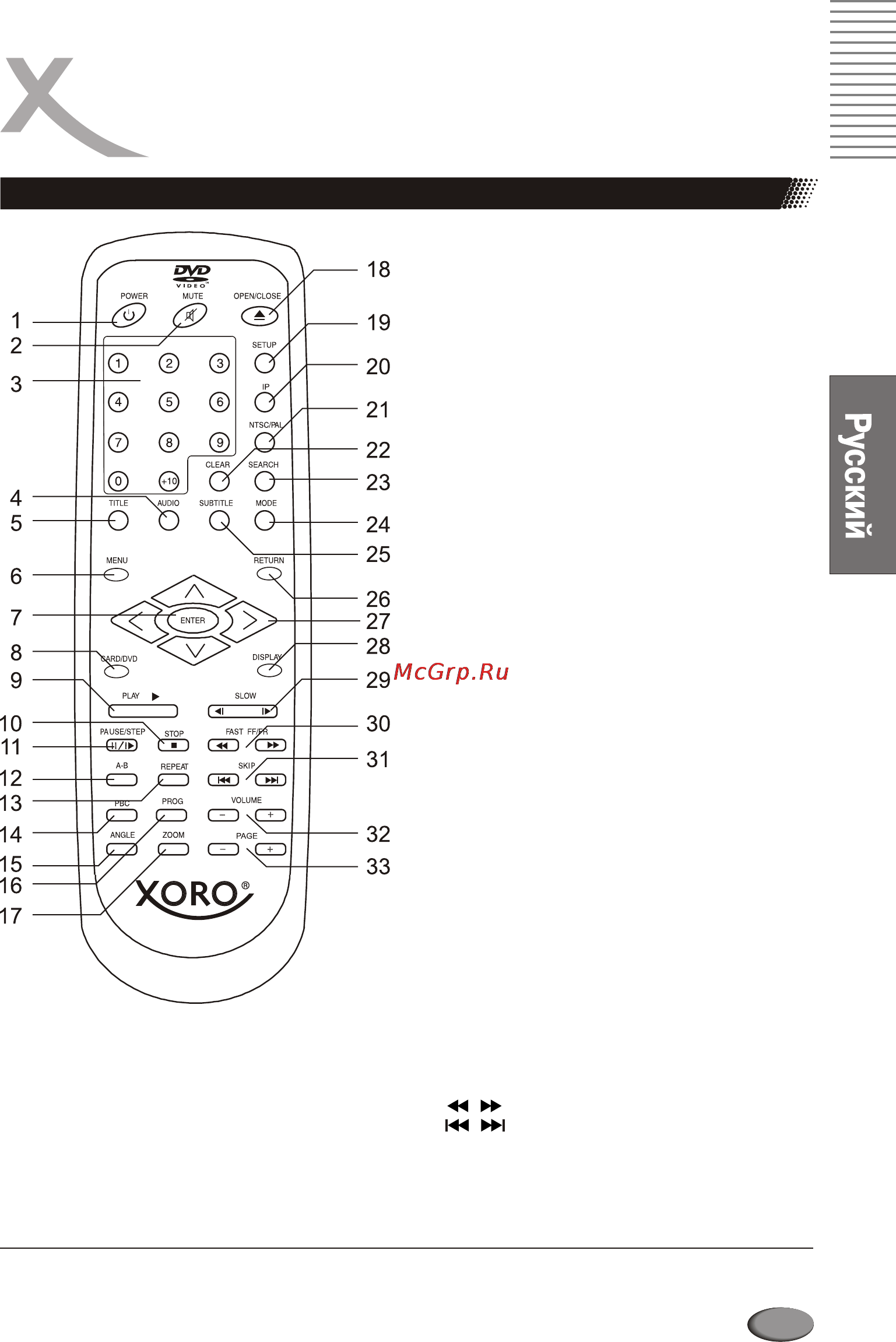 Xoro HSD 4000 [49/124] Page 49