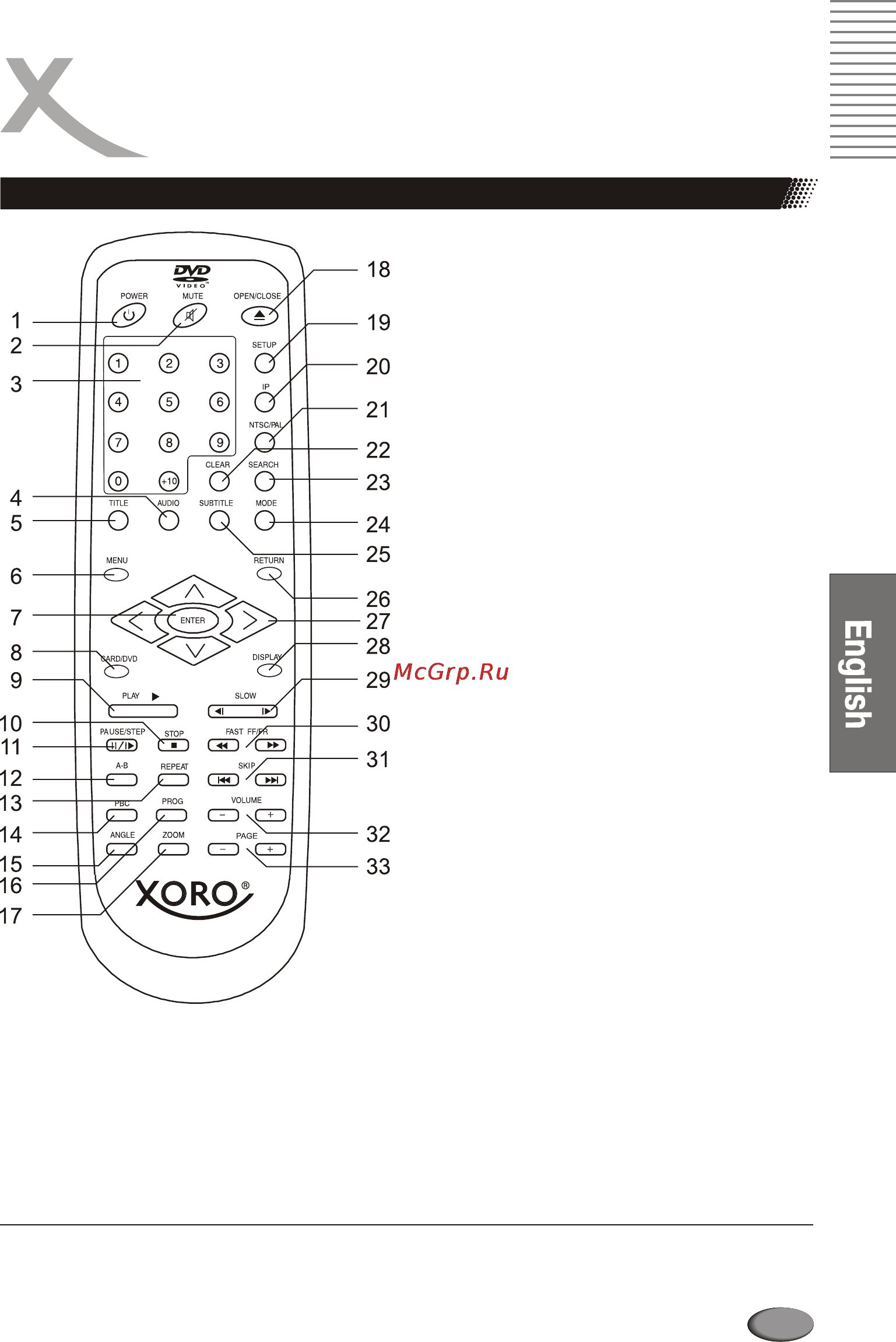 Xoro HSD 4000 [93/124] Page 93