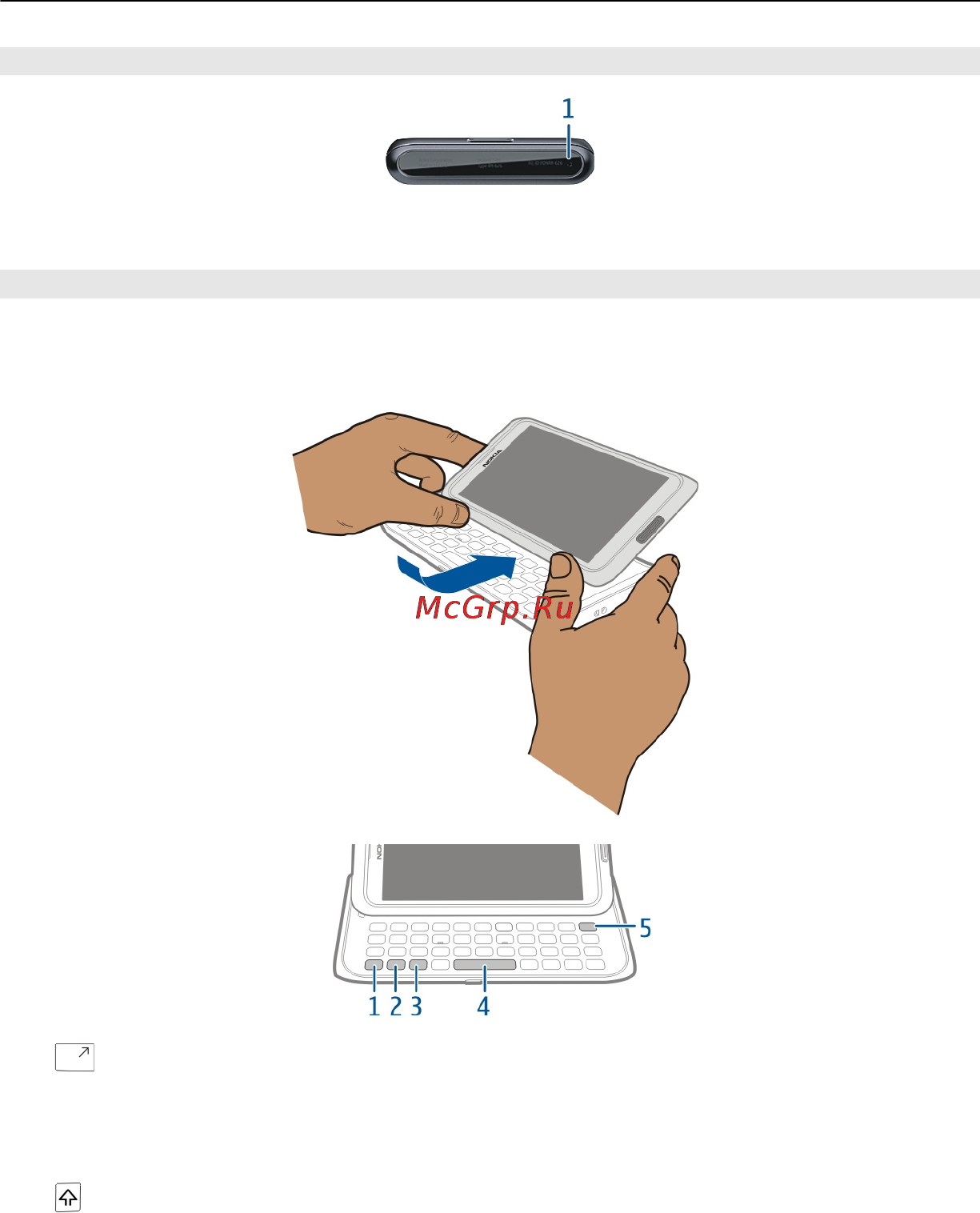 Nokia E7-00 Grey [10/142] Нижняя часть