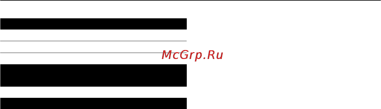 Nokia E7-00 Grey Инструкция по эксплуатации онлайн [5/142] 27565