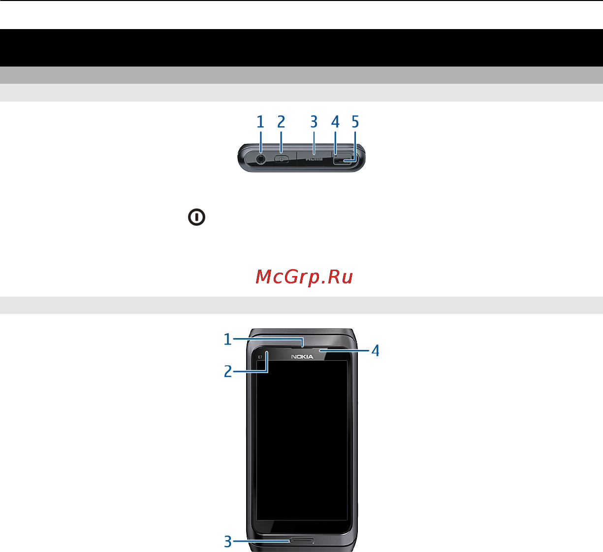 Nokia E7-00 Grey [8/142] Верхняя часть