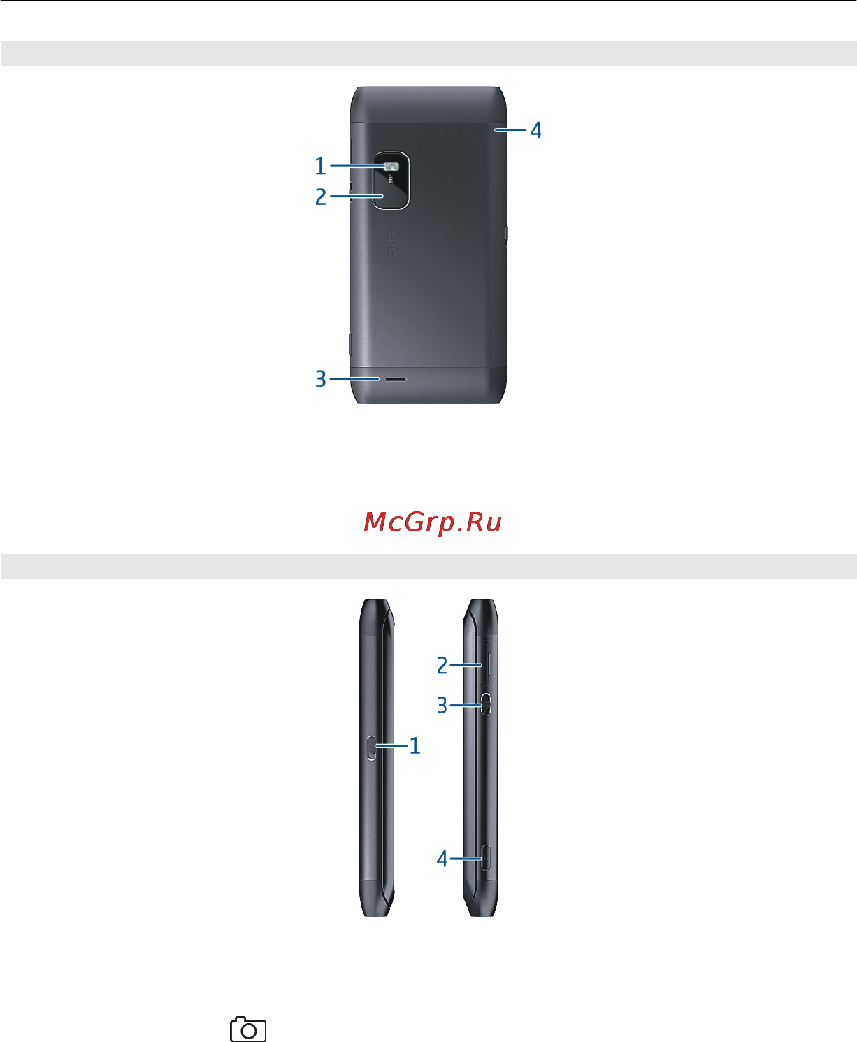 Nokia E7-00 Grey [9/142] Задняя панель
