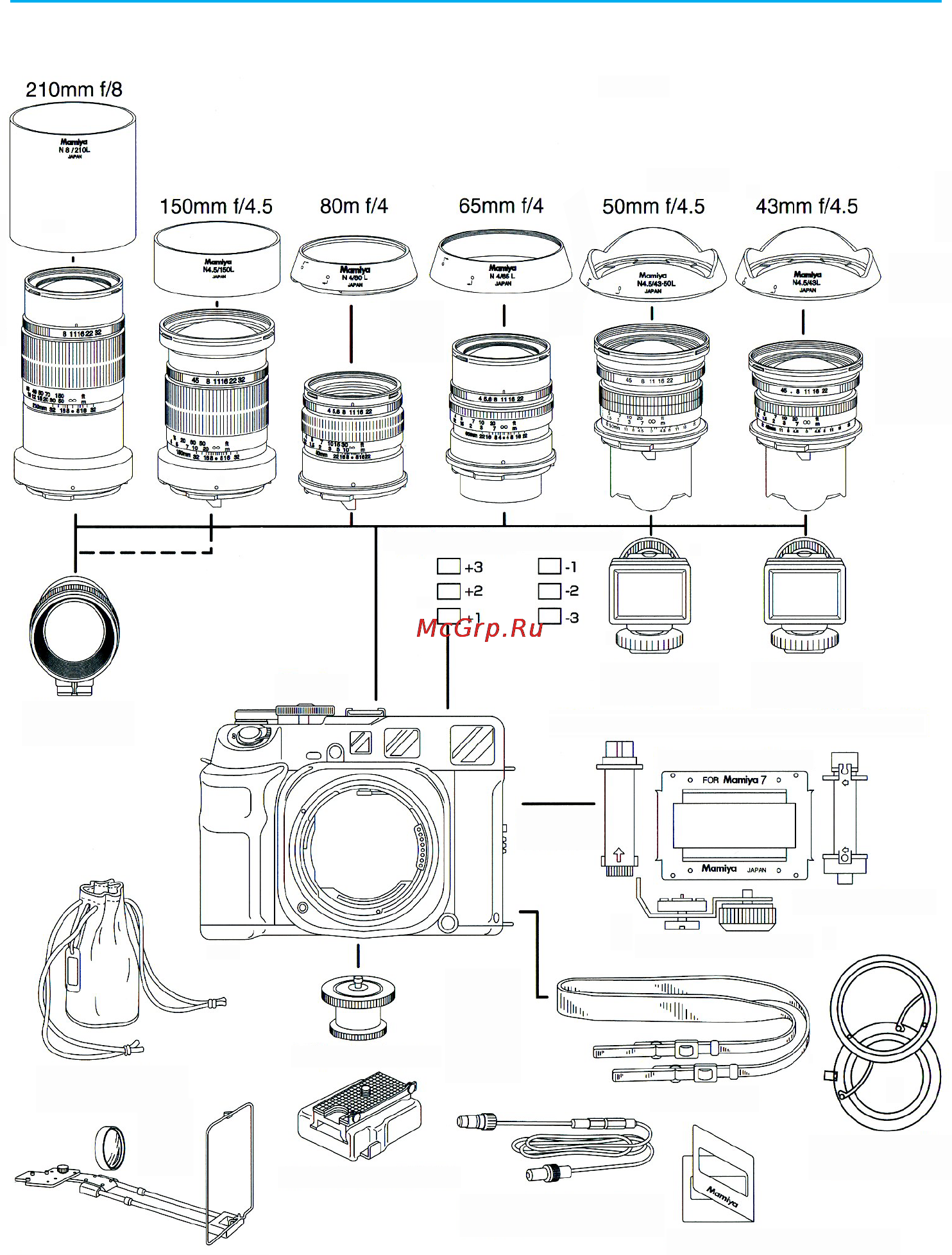 Mamiya 7 II [42/46] Система