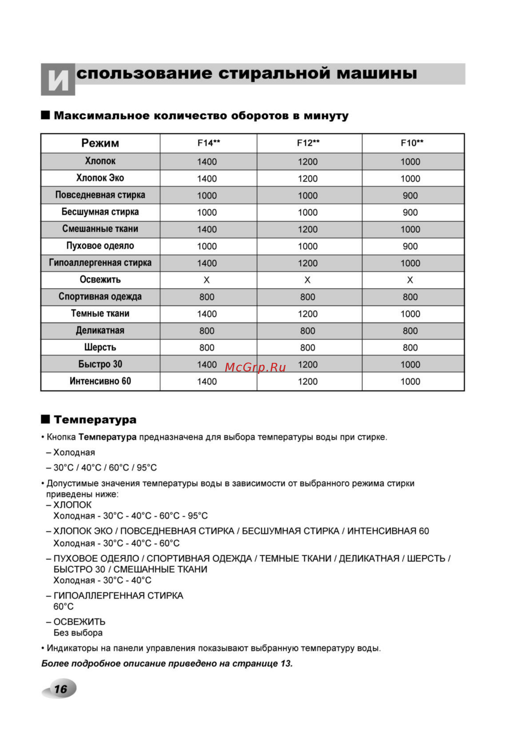LG F14A8TDS Инструкция по эксплуатации онлайн [17/33] 27567