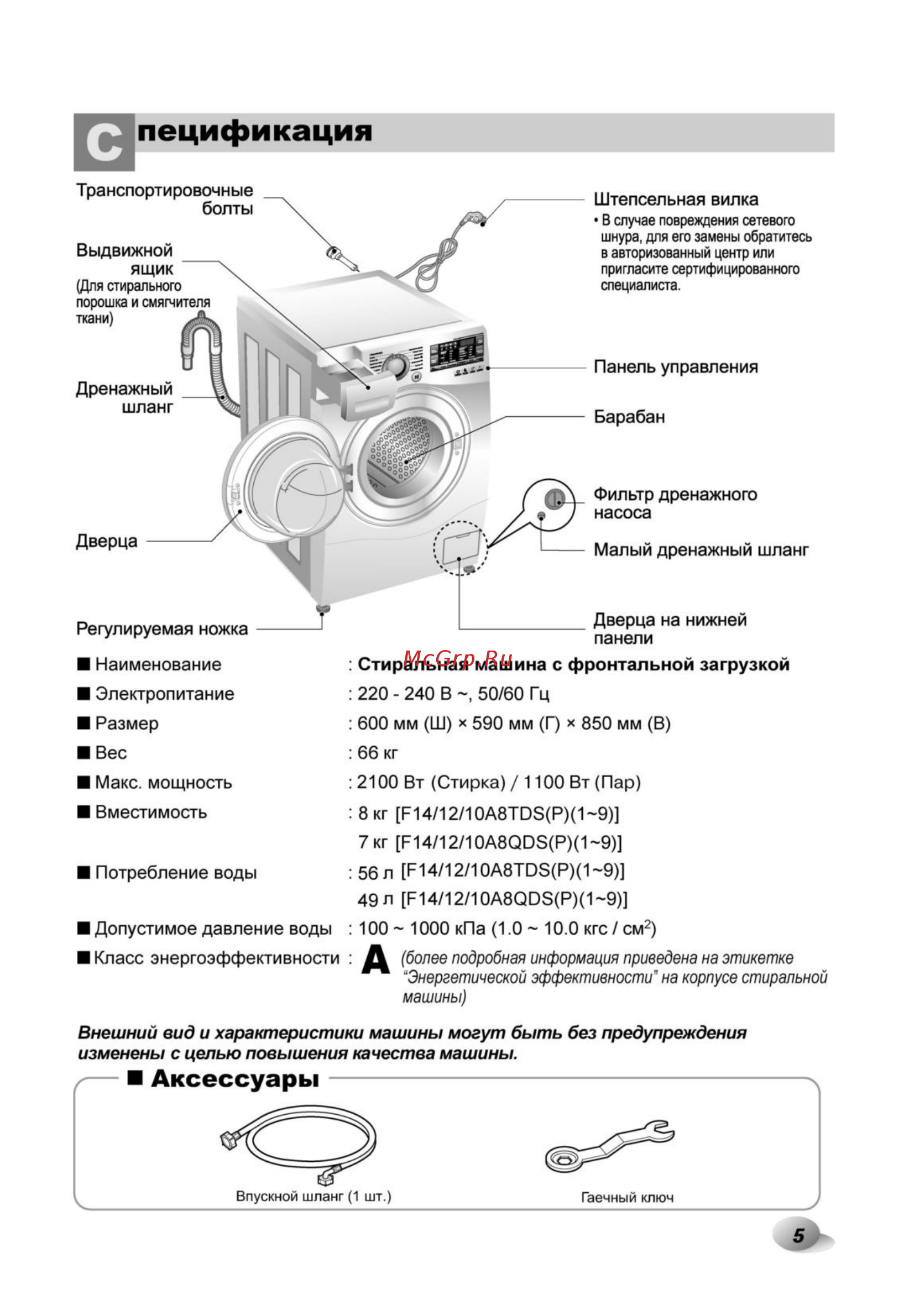 LG F14A8TDS Инструкция по эксплуатации онлайн [6/33] 27567