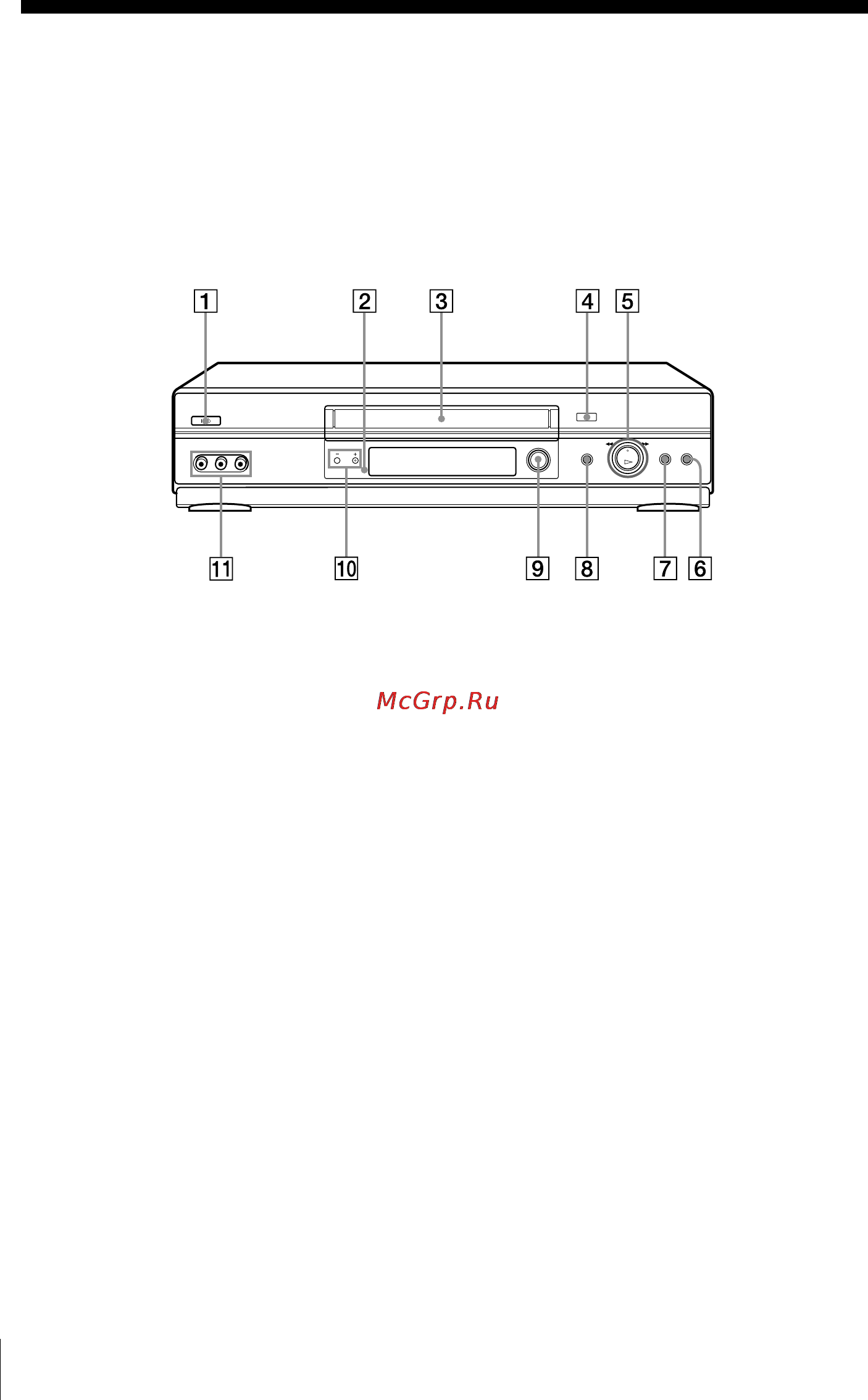Sony SLV-ED343ME [4/68] Front panel