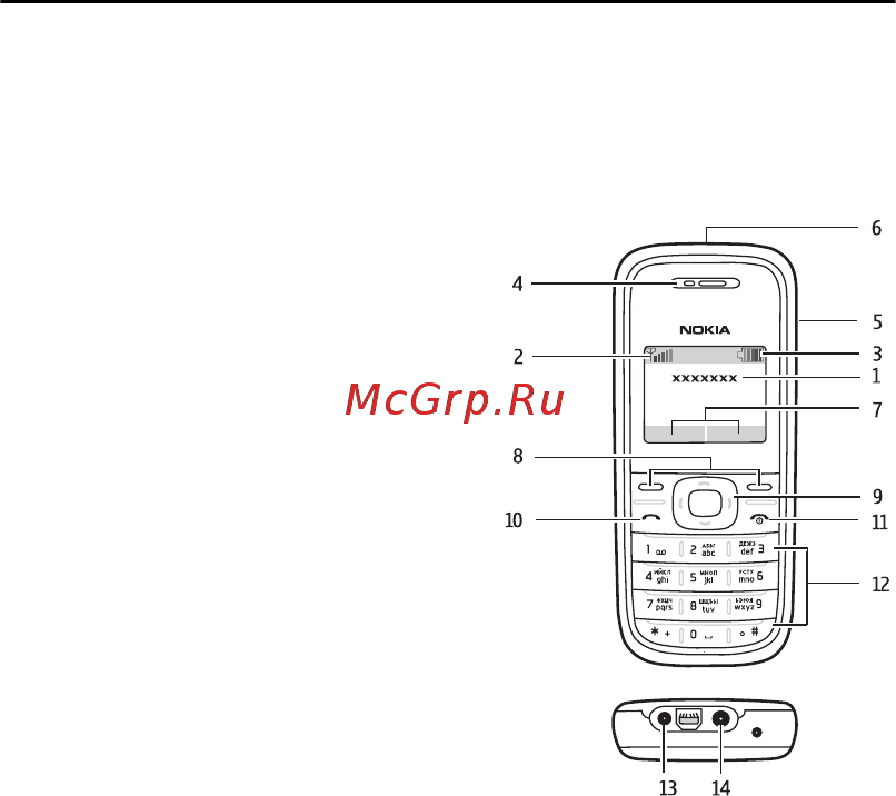 Nokia 1209 blue [16/41] О телефоне