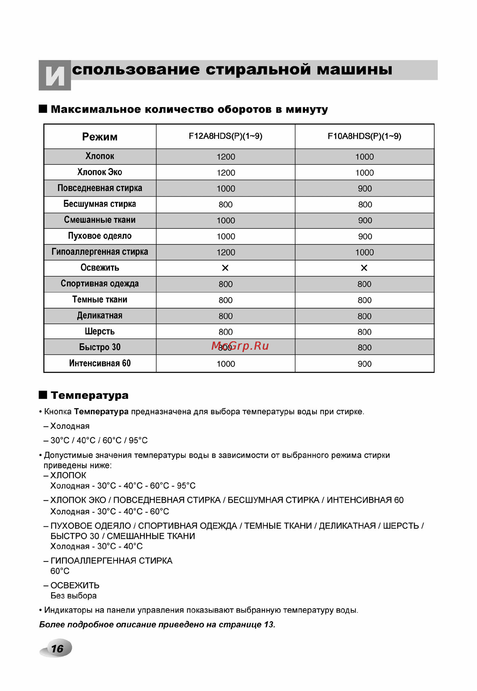LG F12A8HDS5 Инструкция по эксплуатации онлайн [17/33] 27579