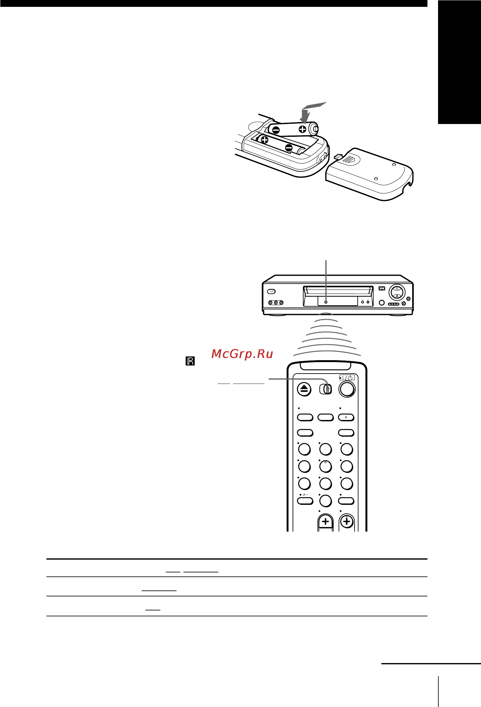 Sony SLV-ED929MI [11/68] Step 2 setting up the remote commander
