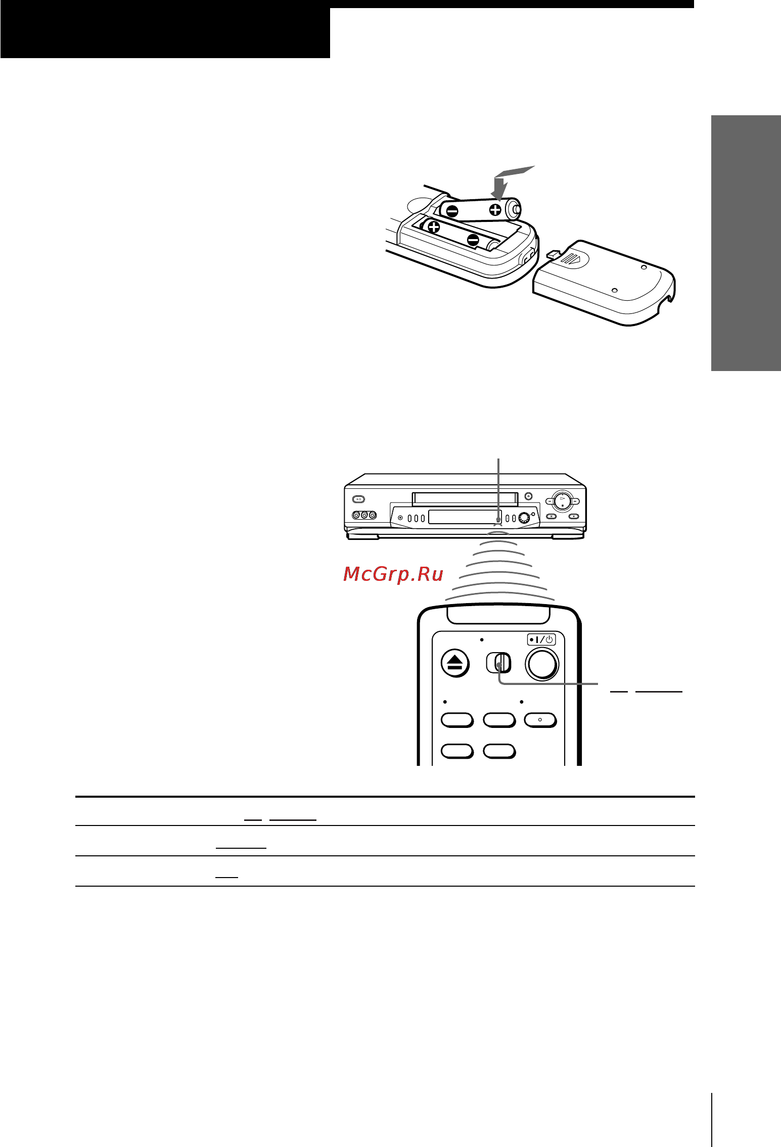 Sony SLV-ED915PS [5/61] Setting up the remote commander