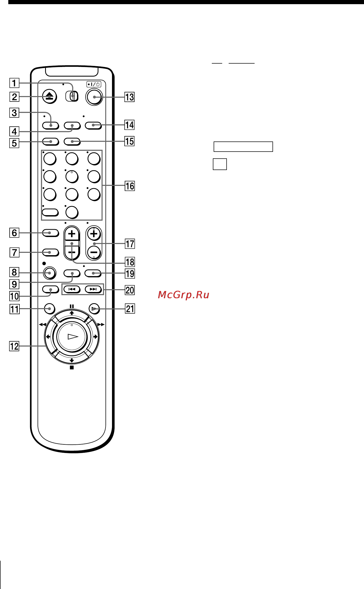 Sony SLV-ED818ME [60/61] Remote commander