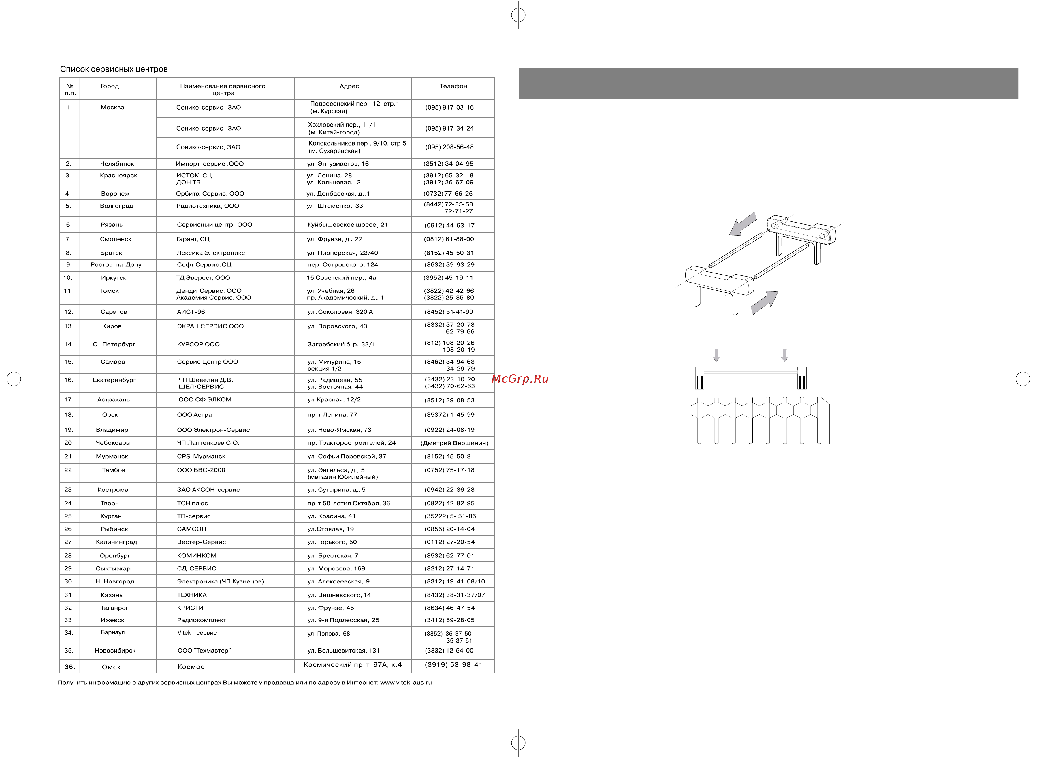 Vitek VT-1708 [3/6] English