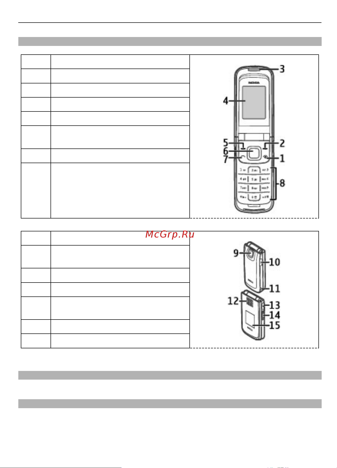 Nokia 2720 Red [7/39] Клавиши и компоненты