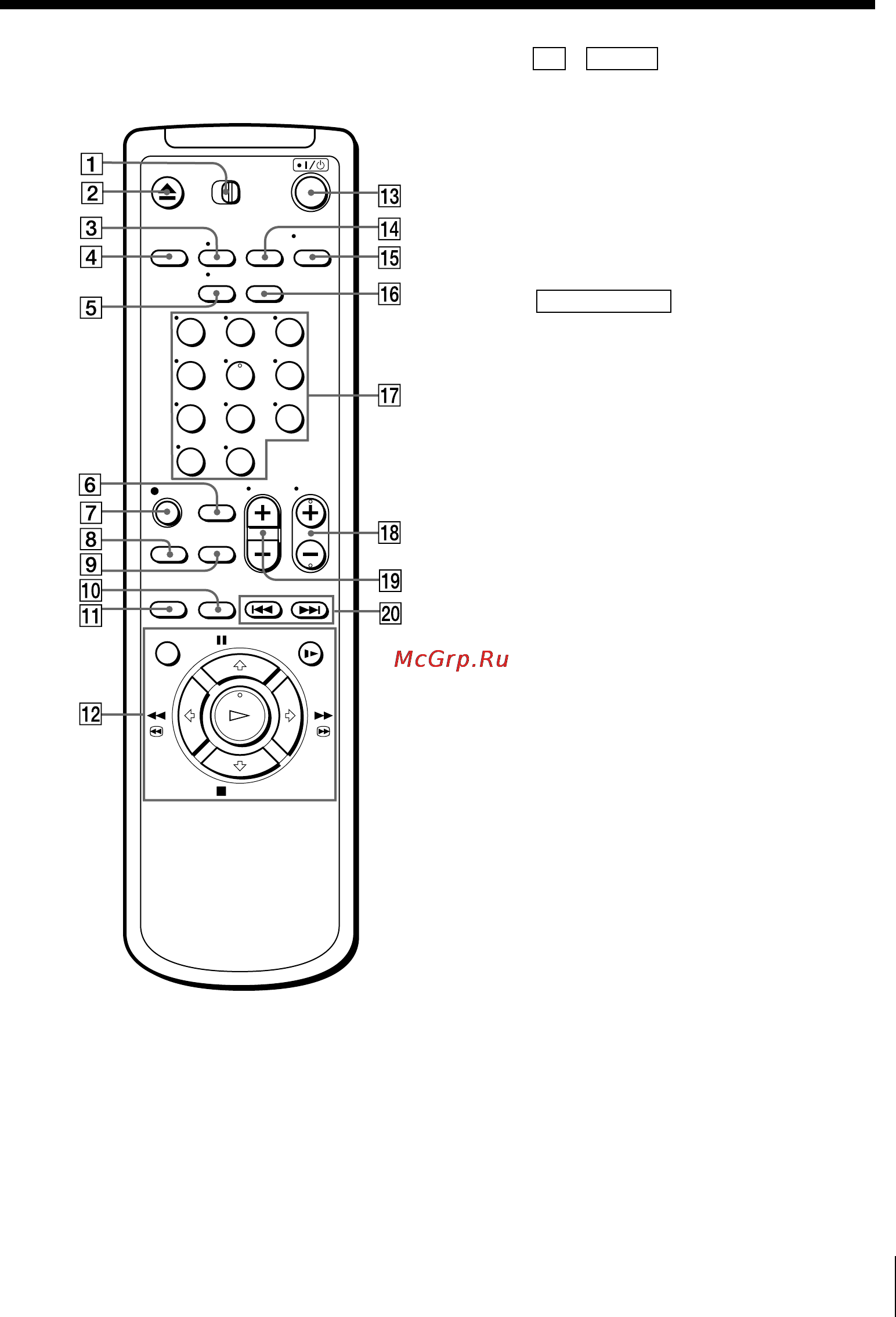 Sony SLV-ED66ME [59/60] Remote commander