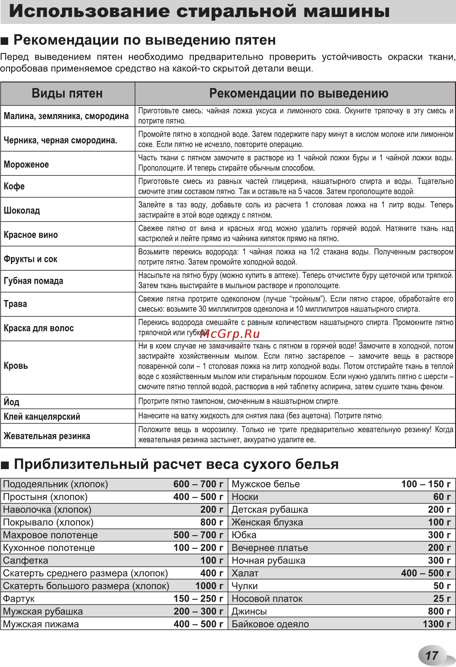 LG F1294HDS5 Инструкция по эксплуатации онлайн [17/48] 88503