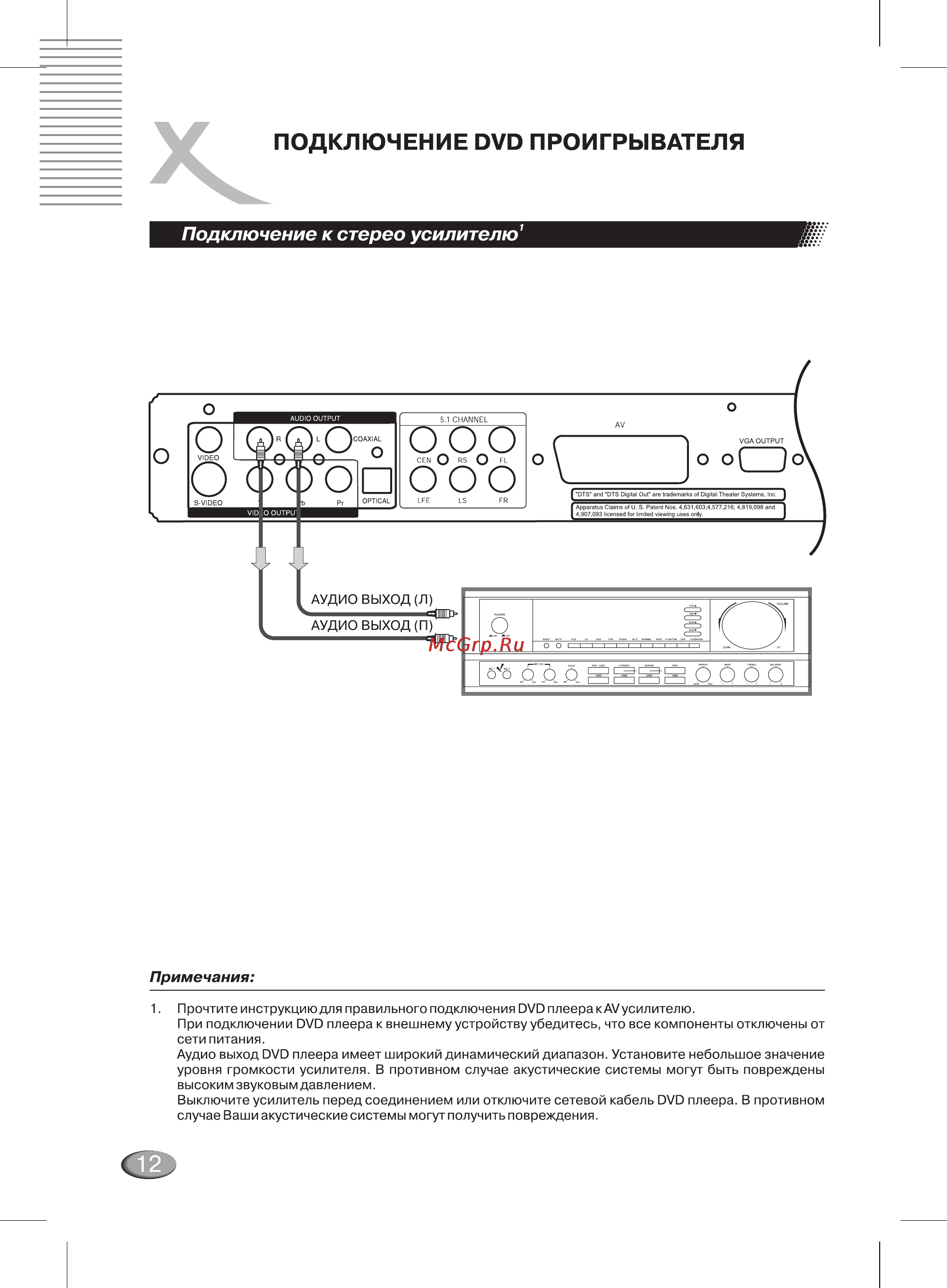 Xoro HSD 400 Pro Инструкция по эксплуатации онлайн [12/32] 27601