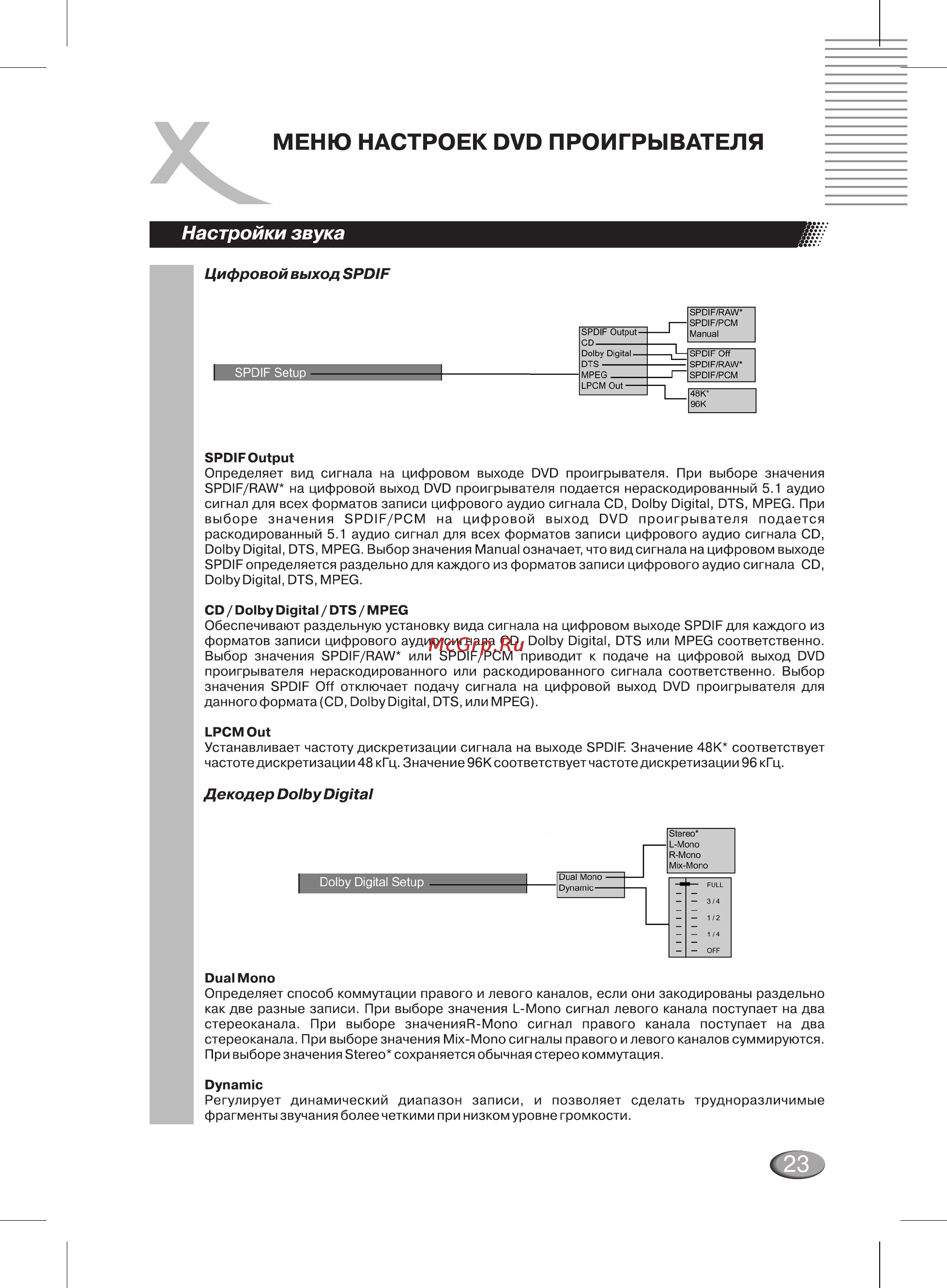 Xoro HSD 400 Pro Инструкция по эксплуатации онлайн [23/32] 27601